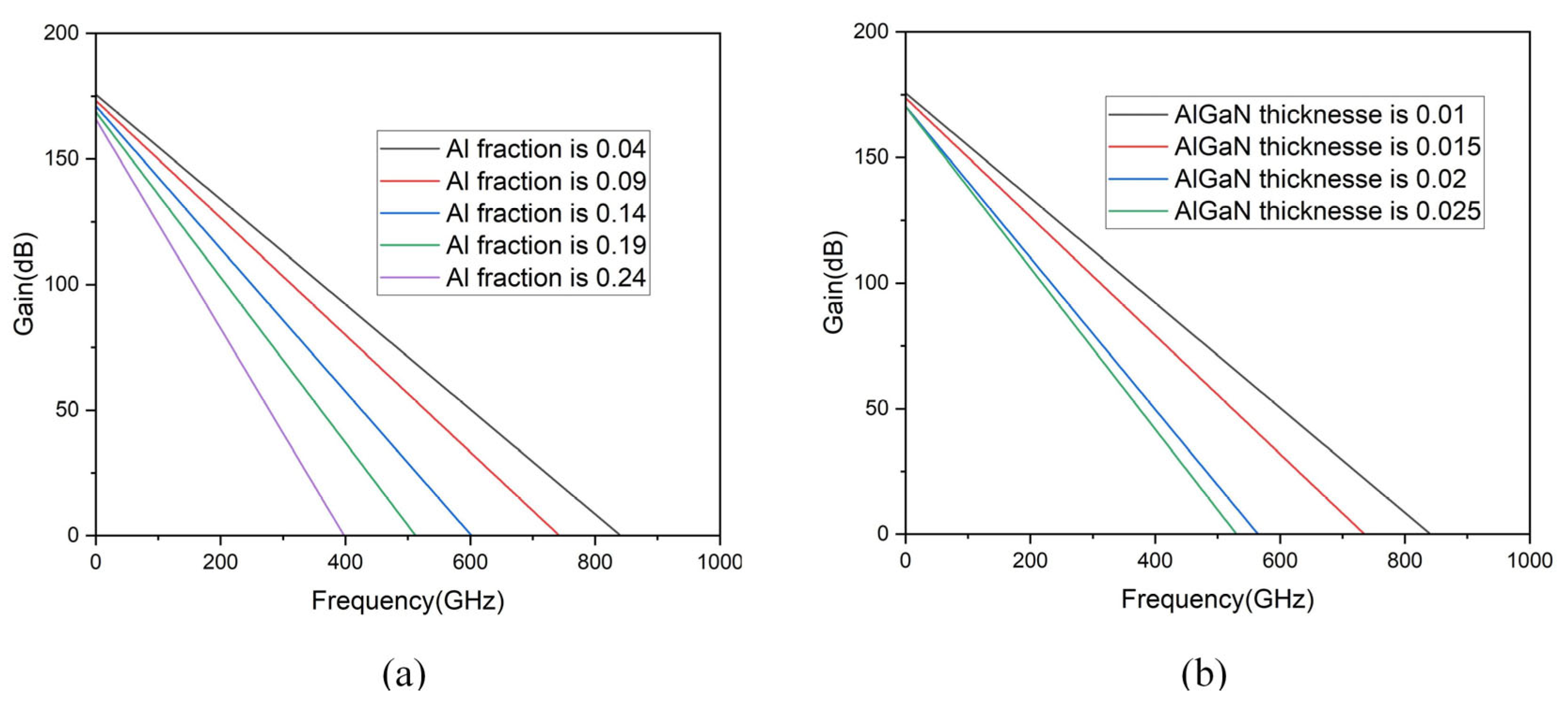 Electronics 14 02947 g014