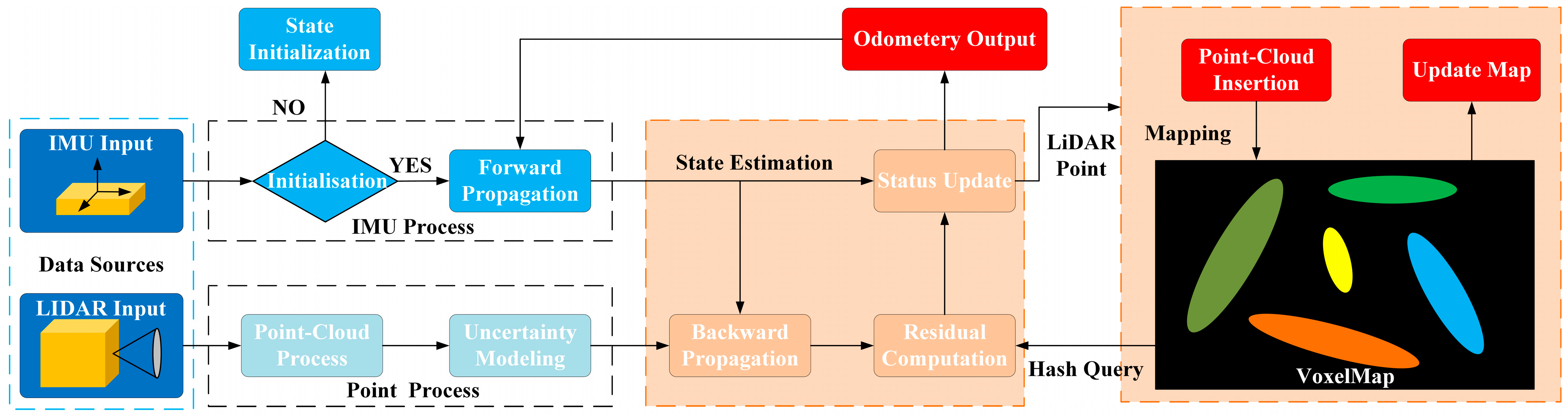 Electronics 14 02951 g002