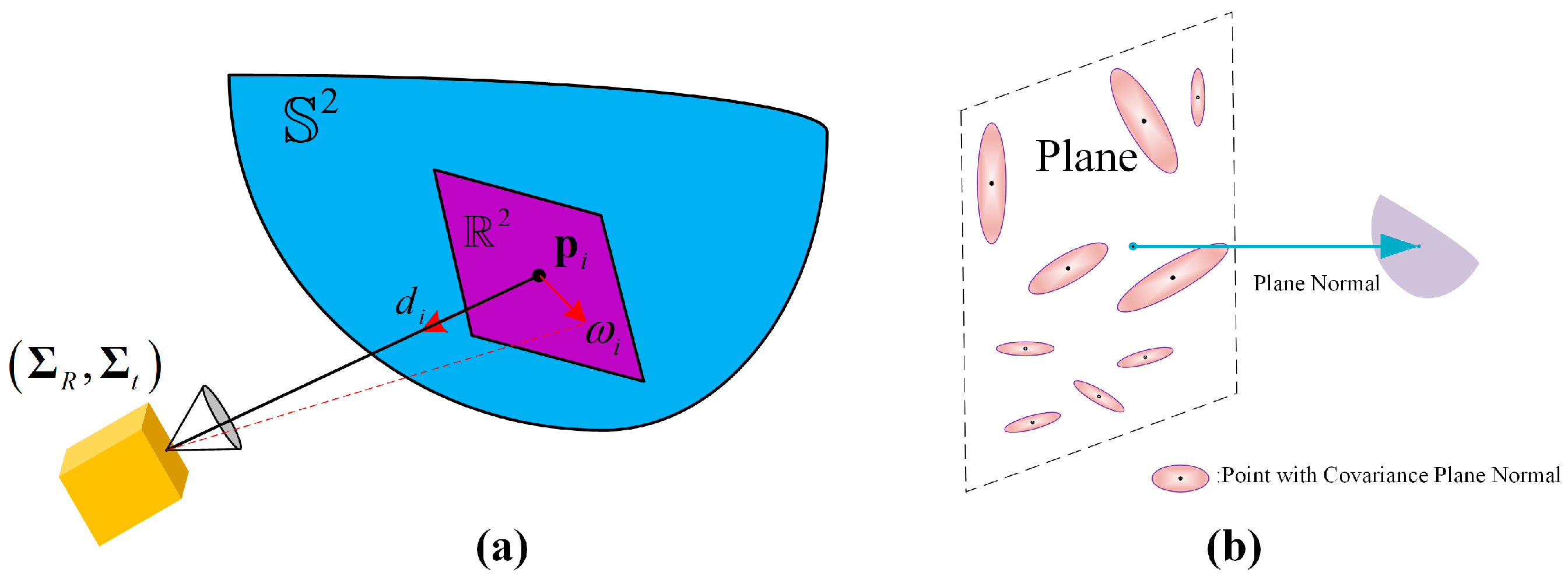 Electronics 14 02951 g003