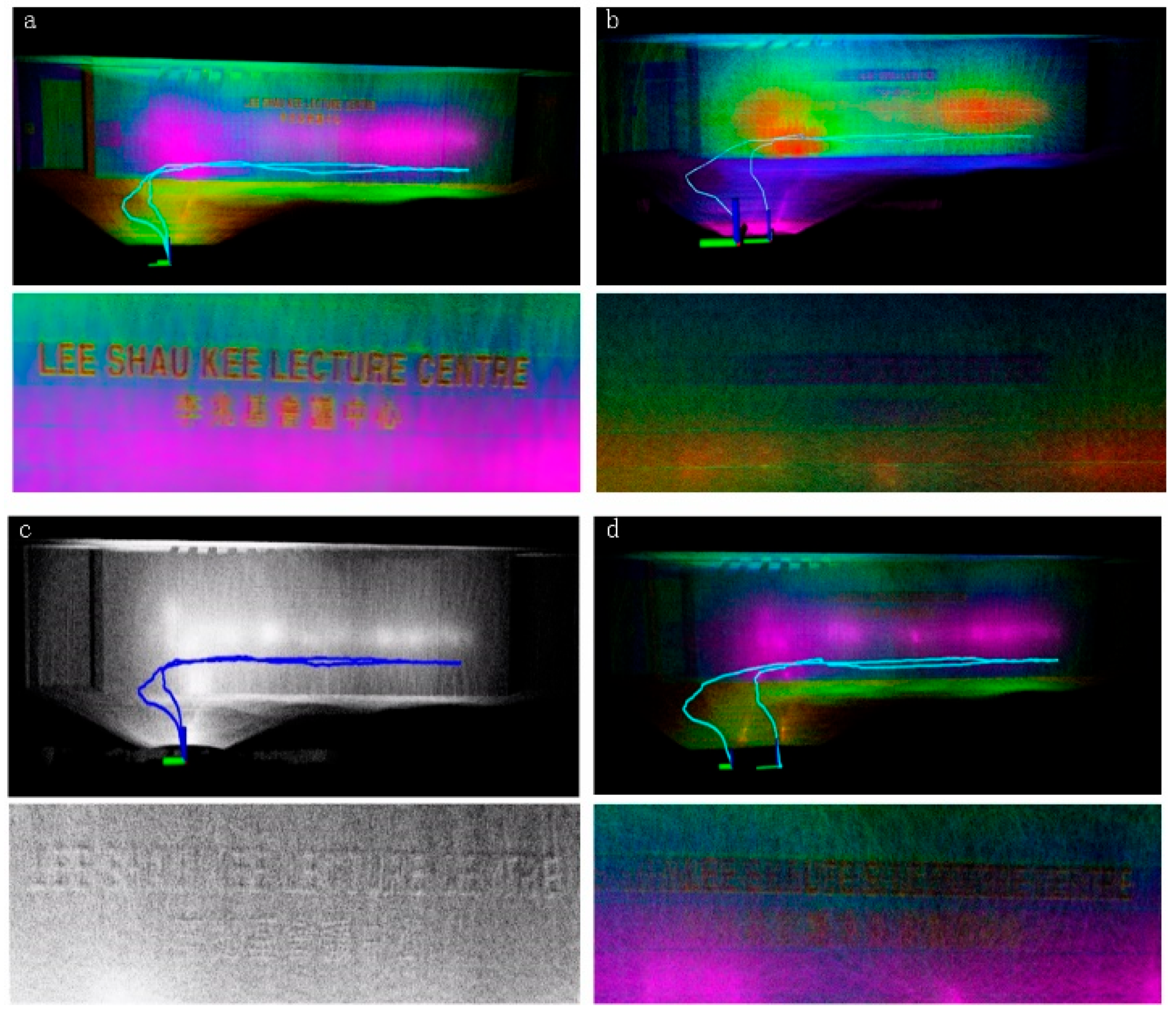 Electronics 14 02951 g007