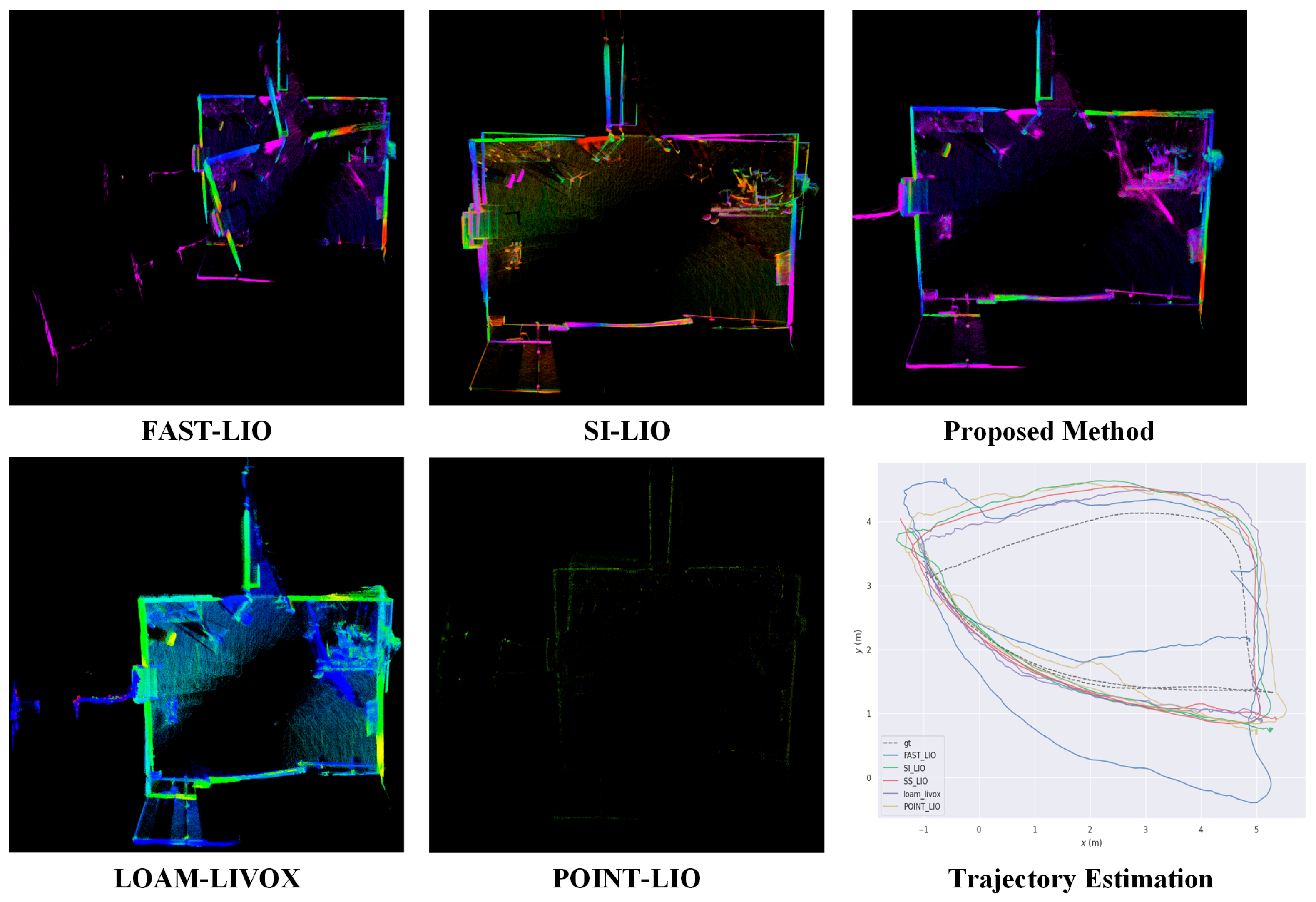 Electronics 14 02951 g008