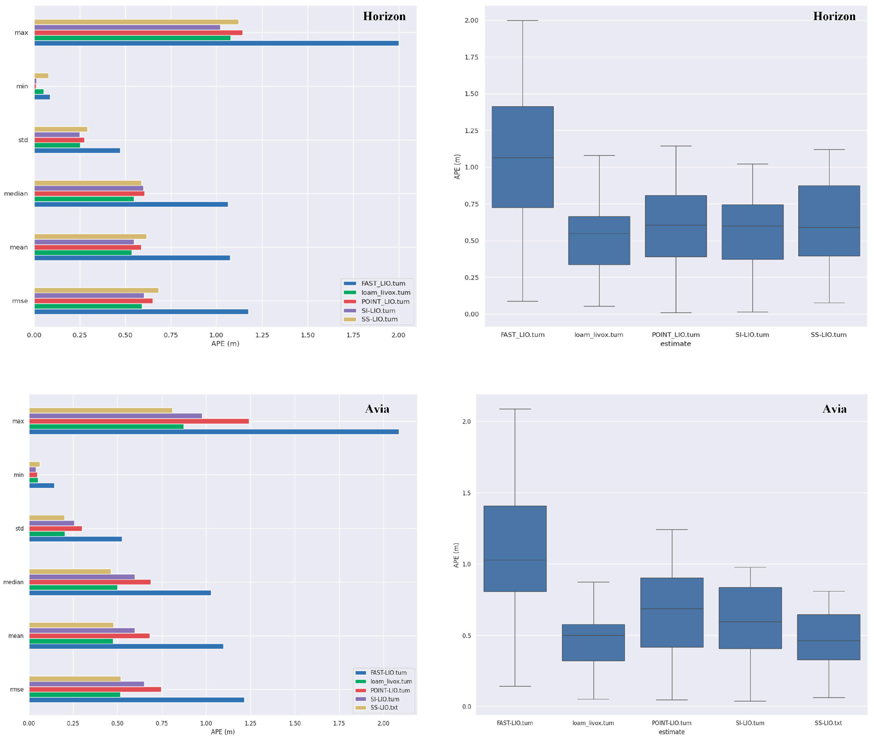 Electronics 14 02951 g009