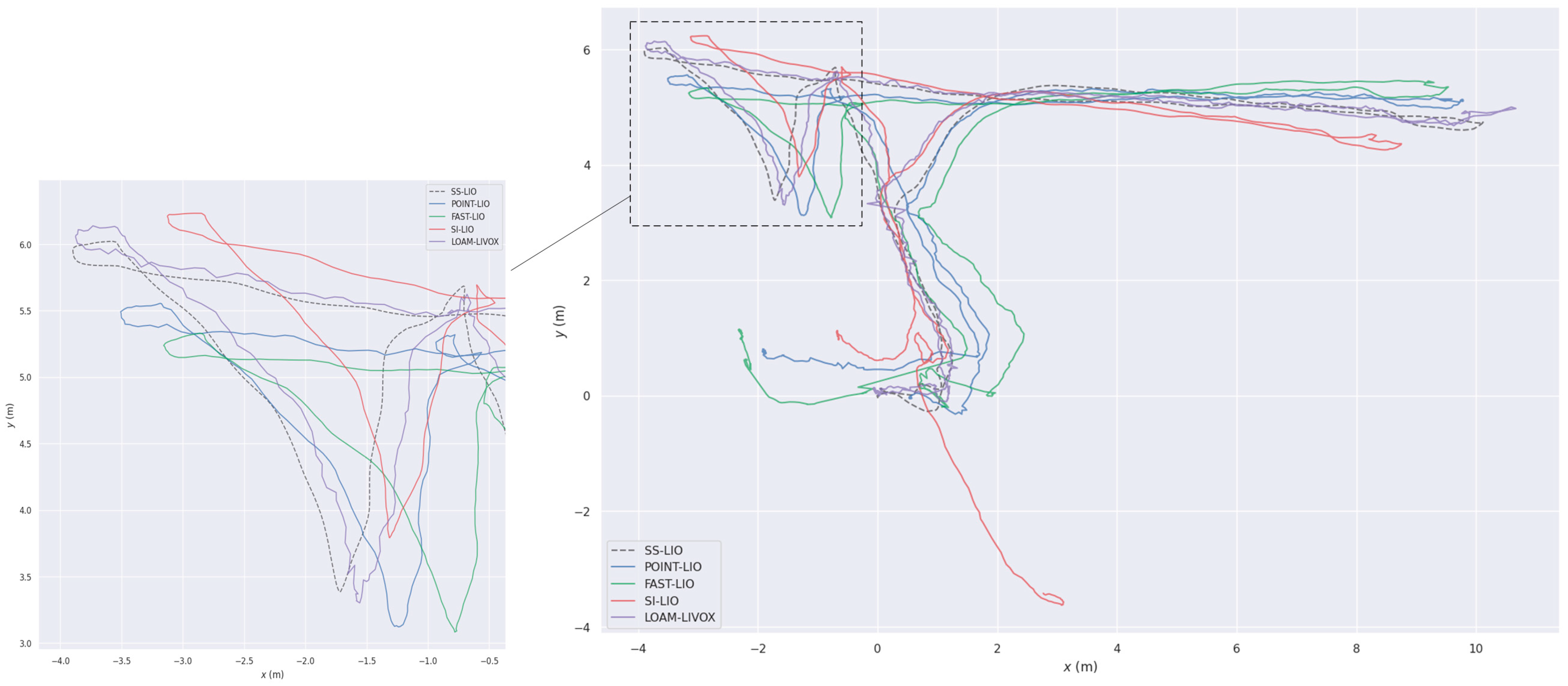 Electronics 14 02951 g012