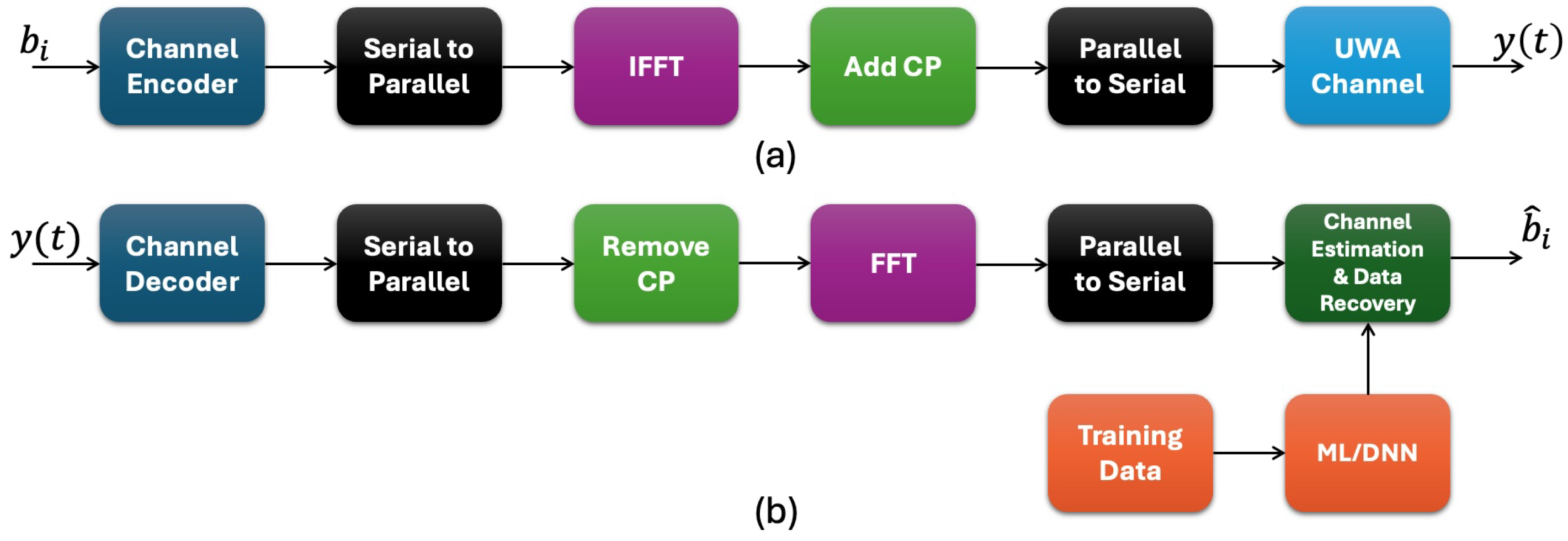 Electronics 14 02953 g002