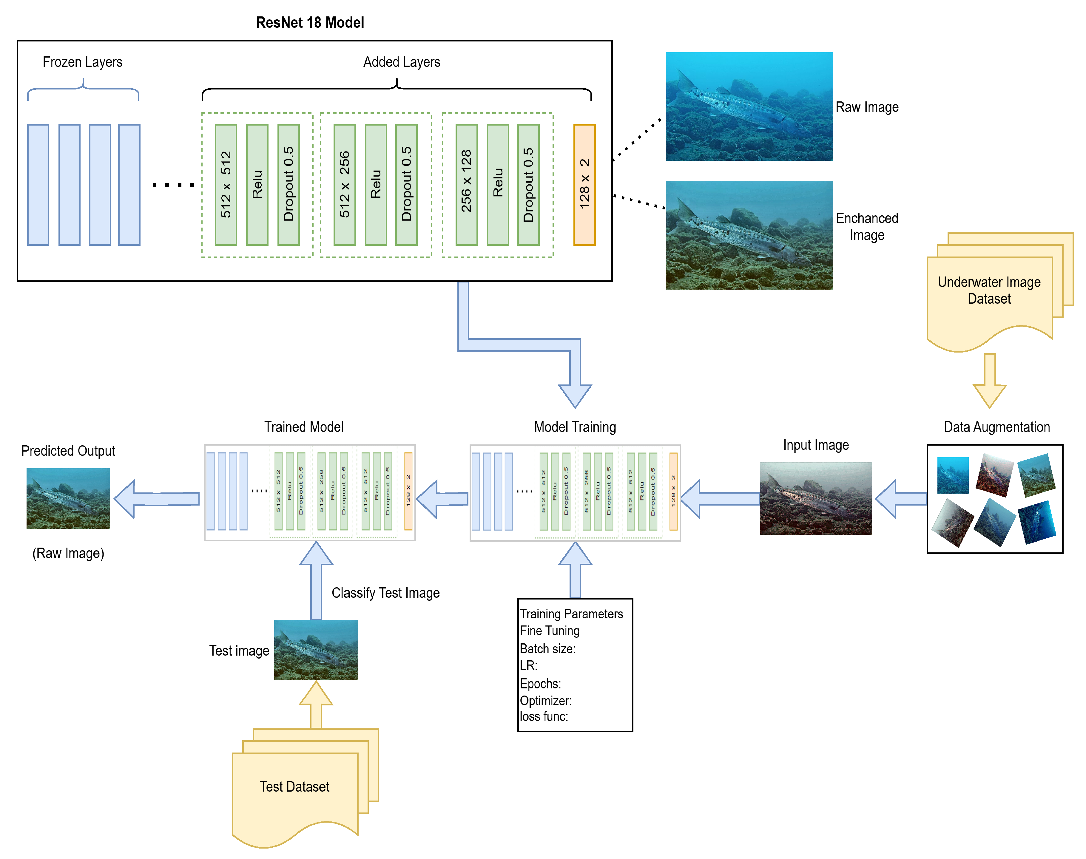 Electronics 14 02954 g002