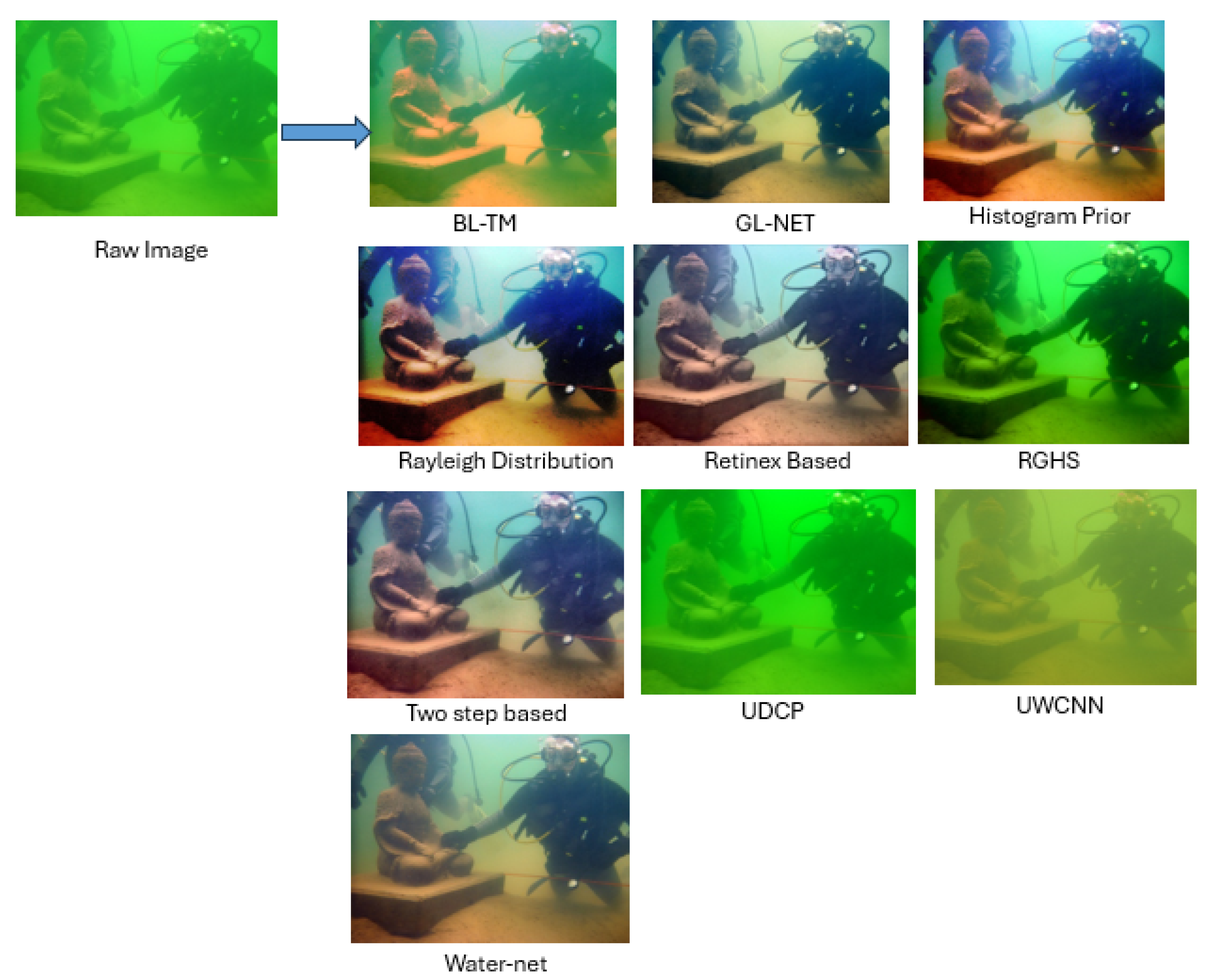 Electronics 14 02954 g004