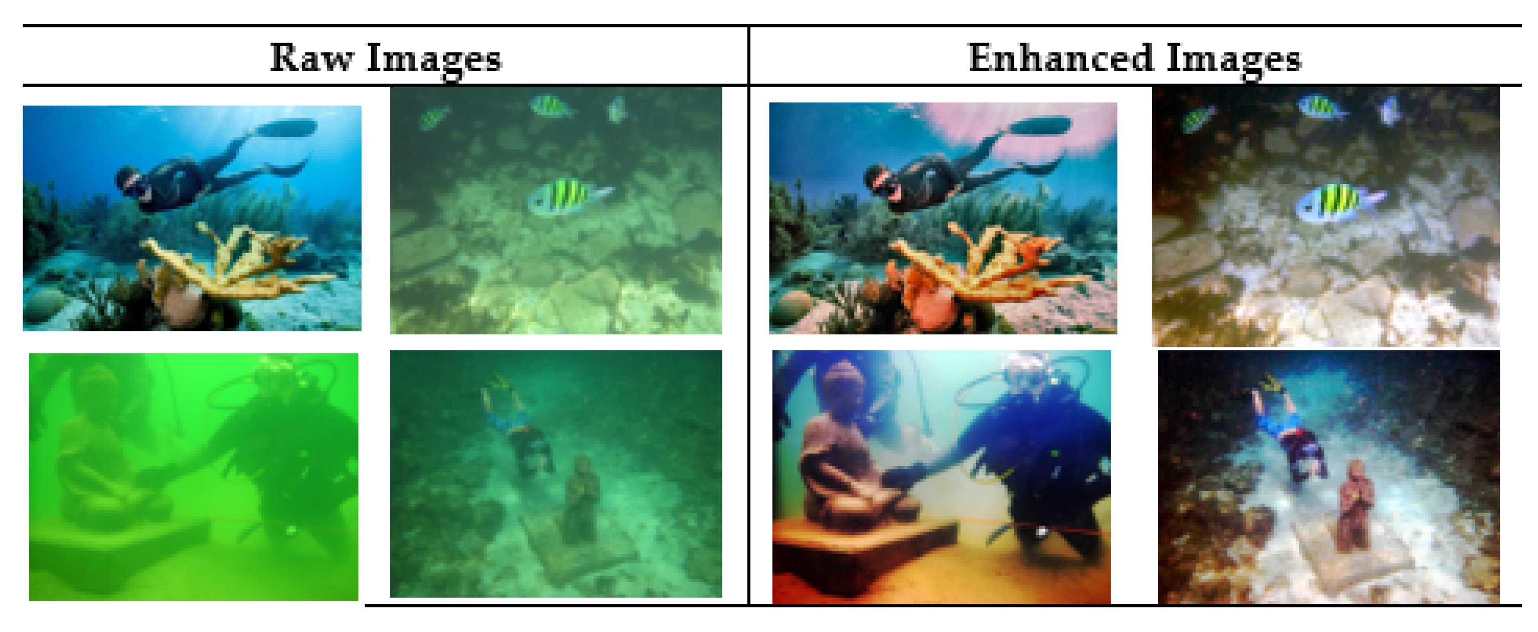 Electronics 14 02954 g005