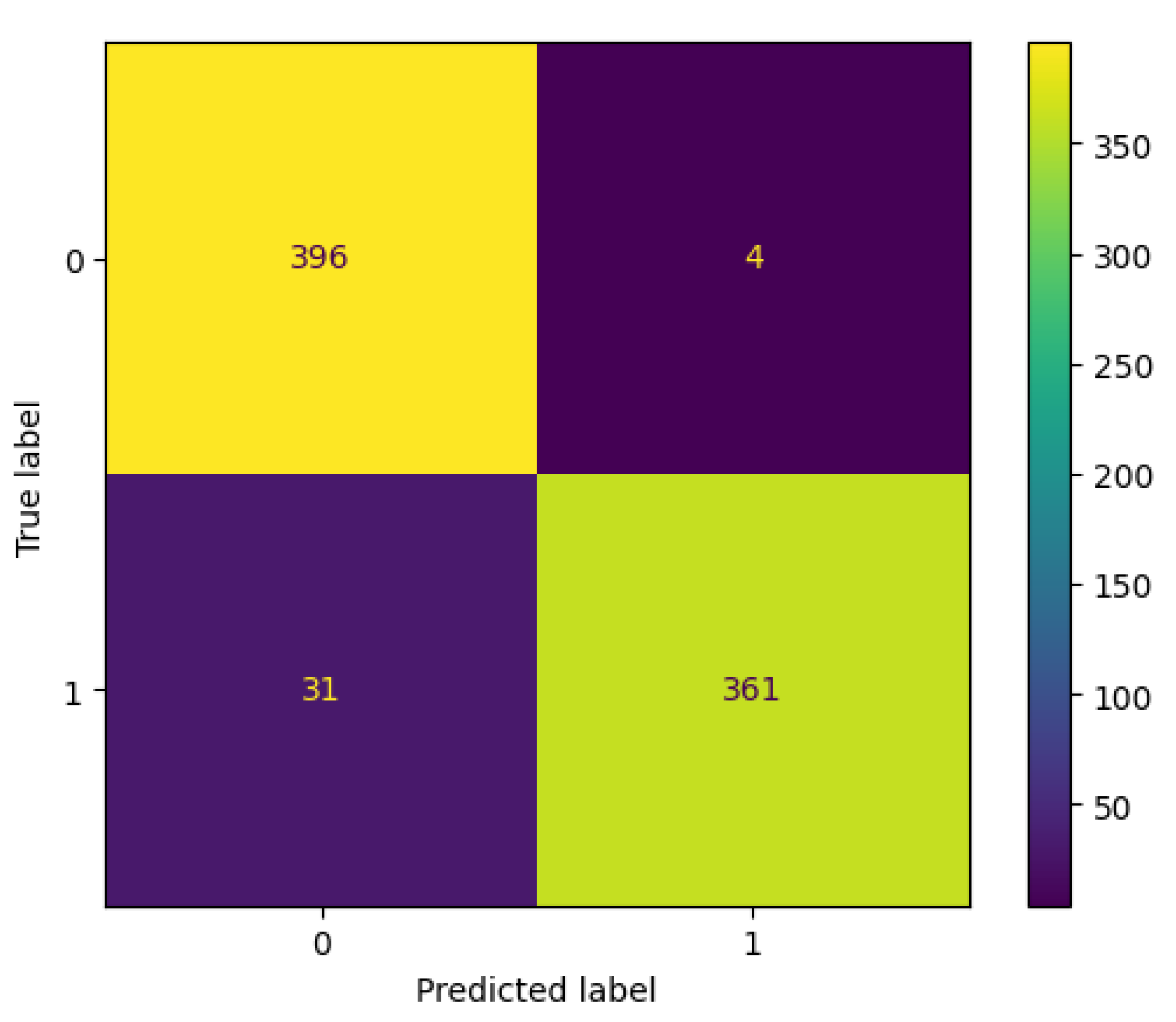 Electronics 14 02954 g006