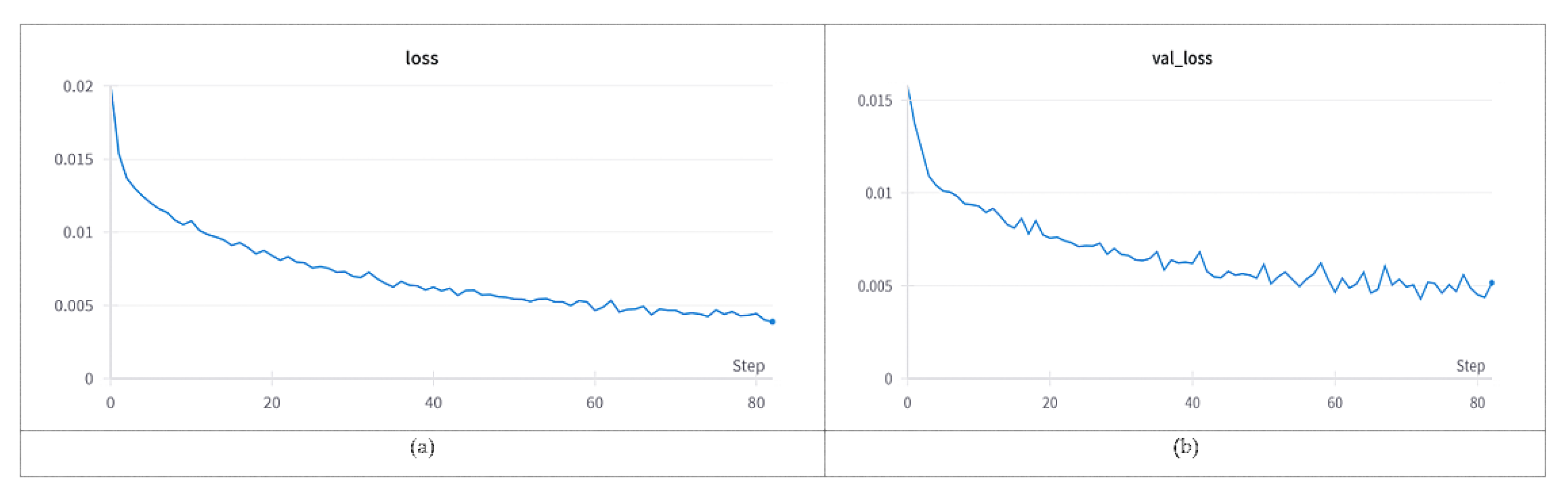 Electronics 14 02954 g007