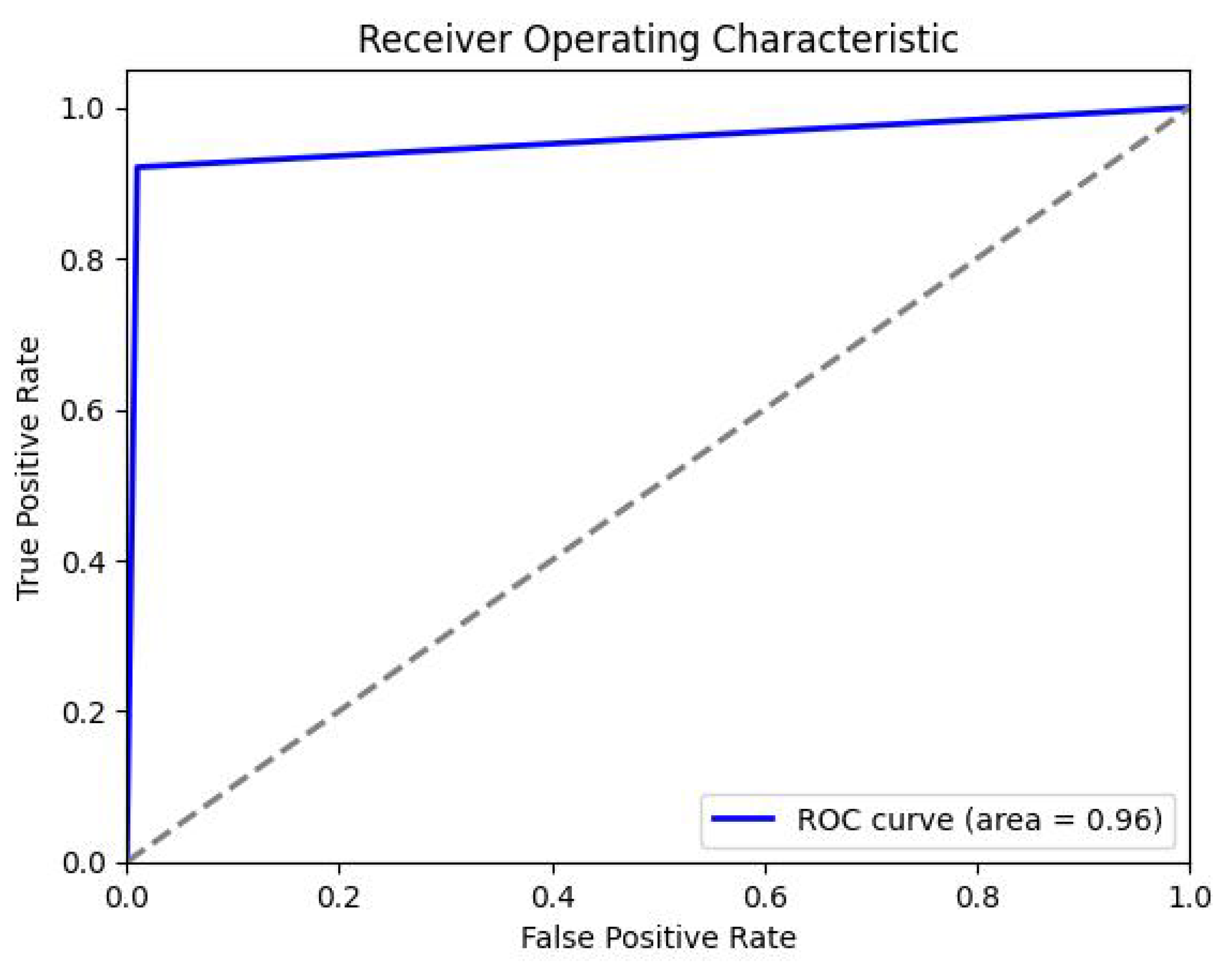 Electronics 14 02954 g008