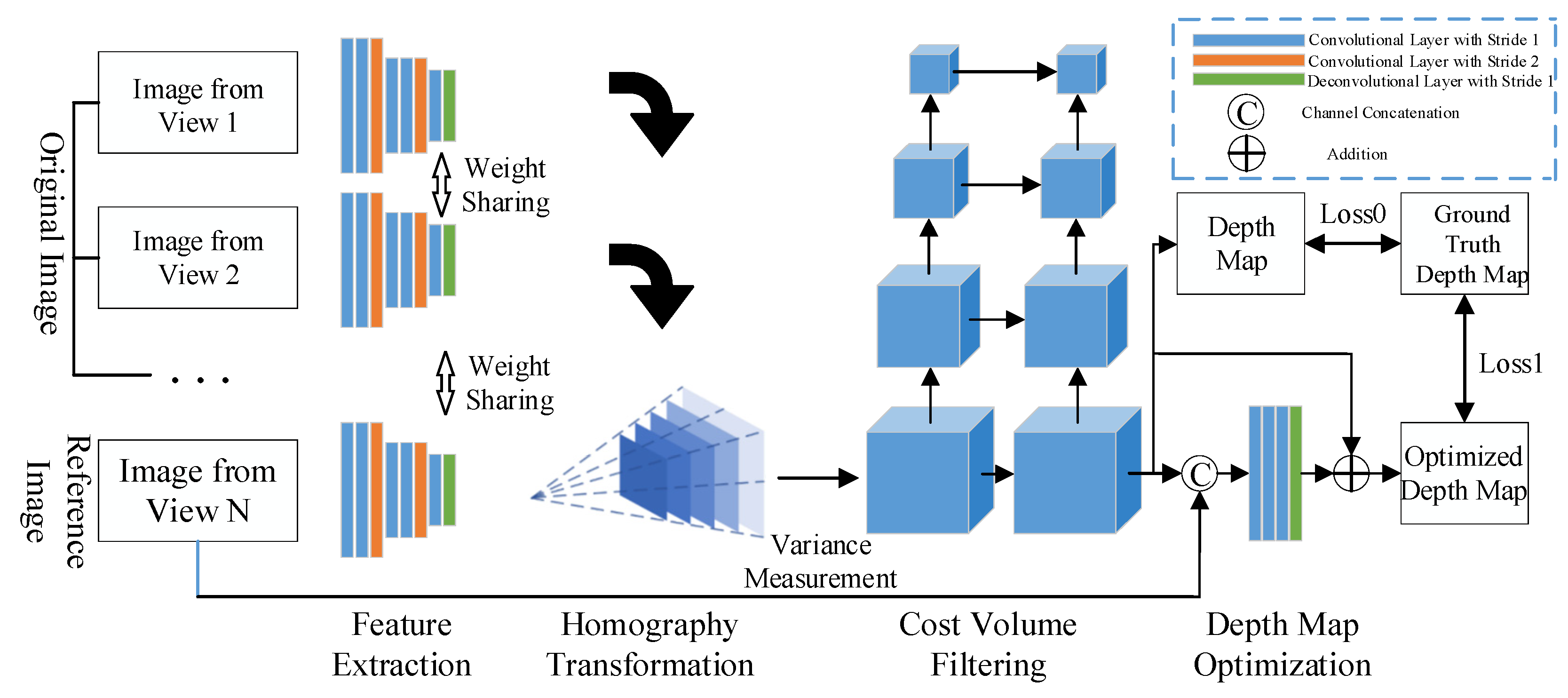 Electronics 14 02958 g002
