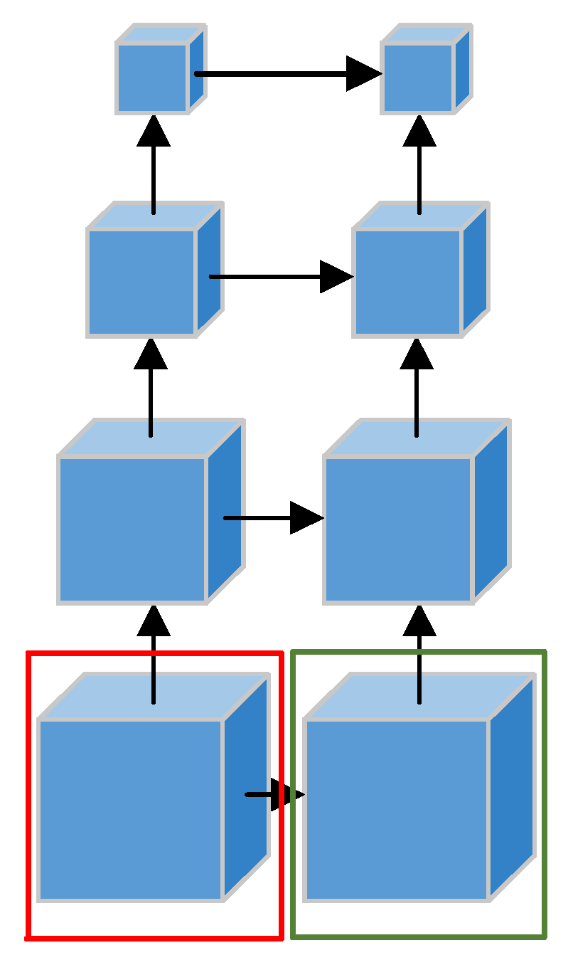 Electronics 14 02958 g003