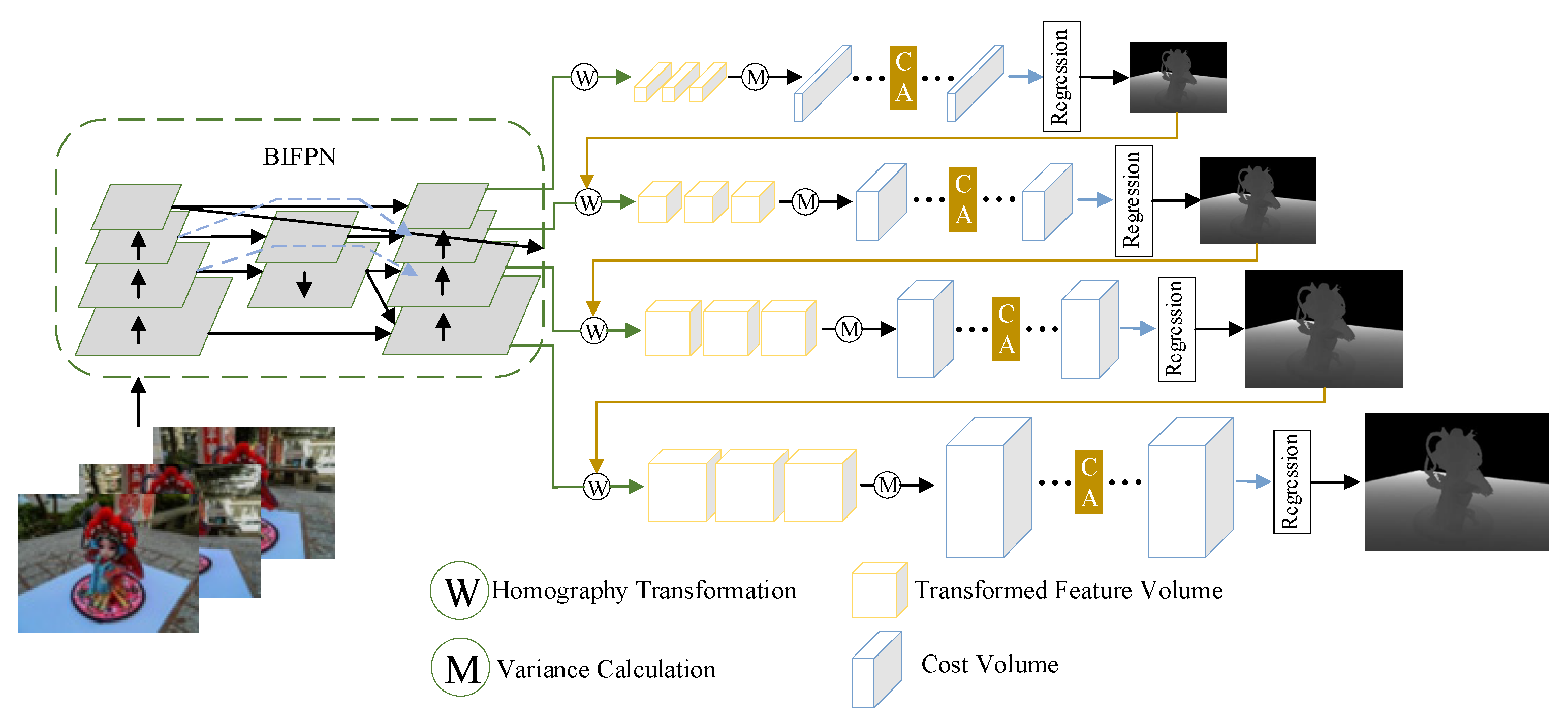 Electronics 14 02958 g004