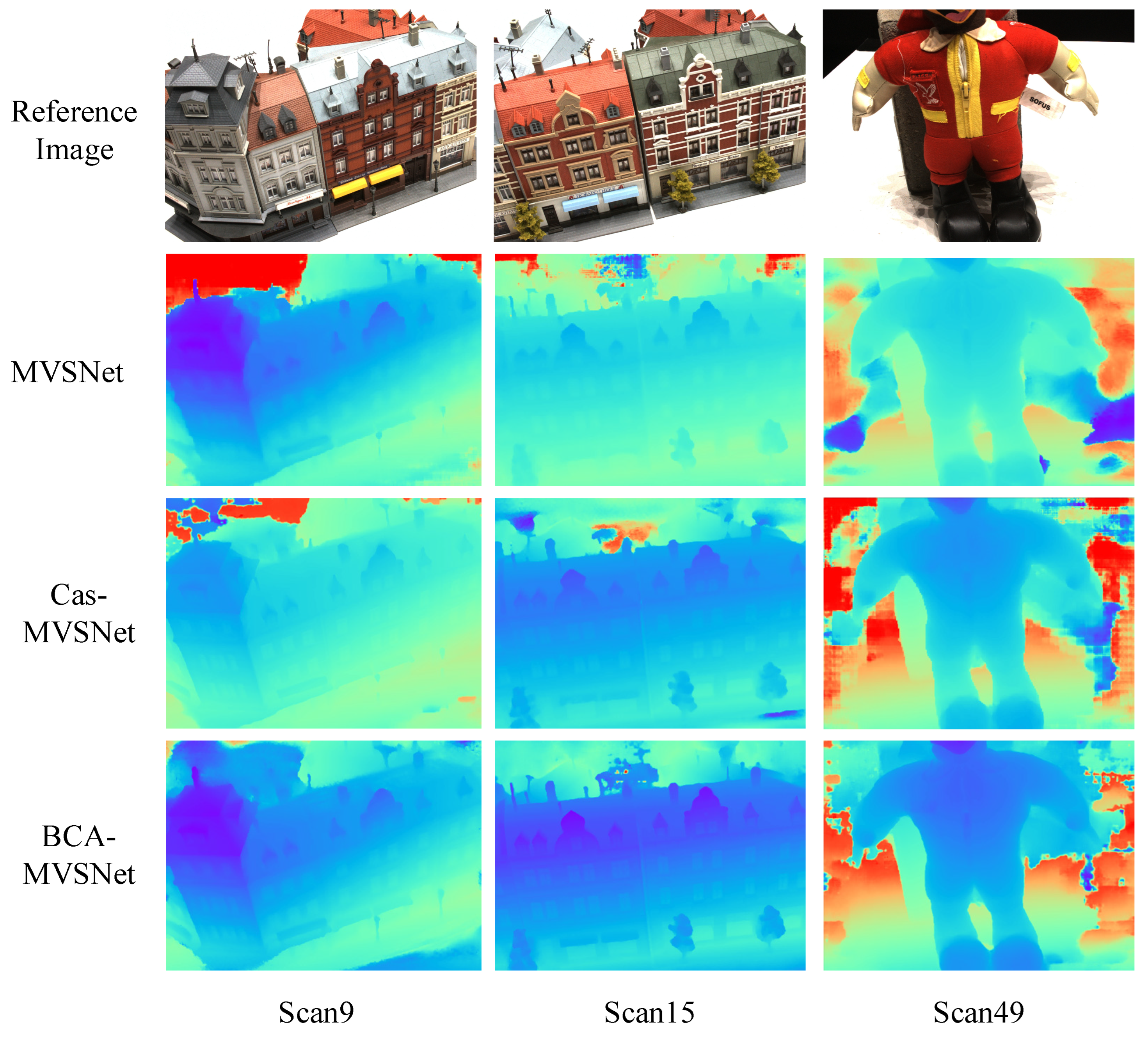 Electronics 14 02958 g010