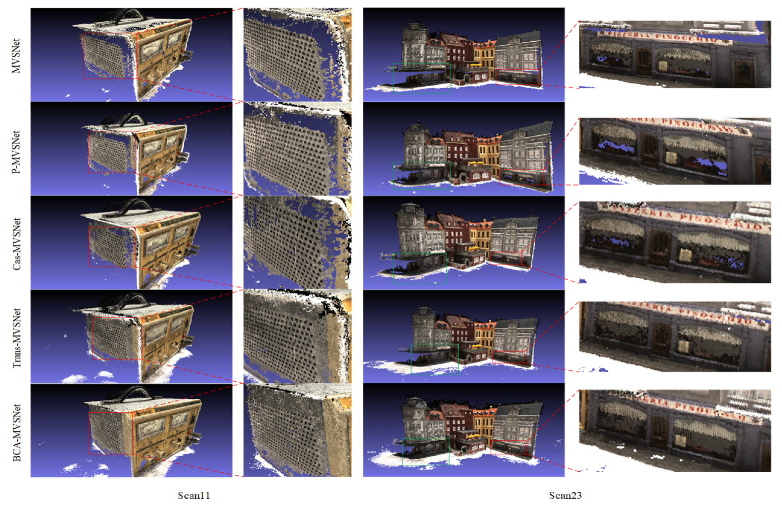 Electronics 14 02958 g012