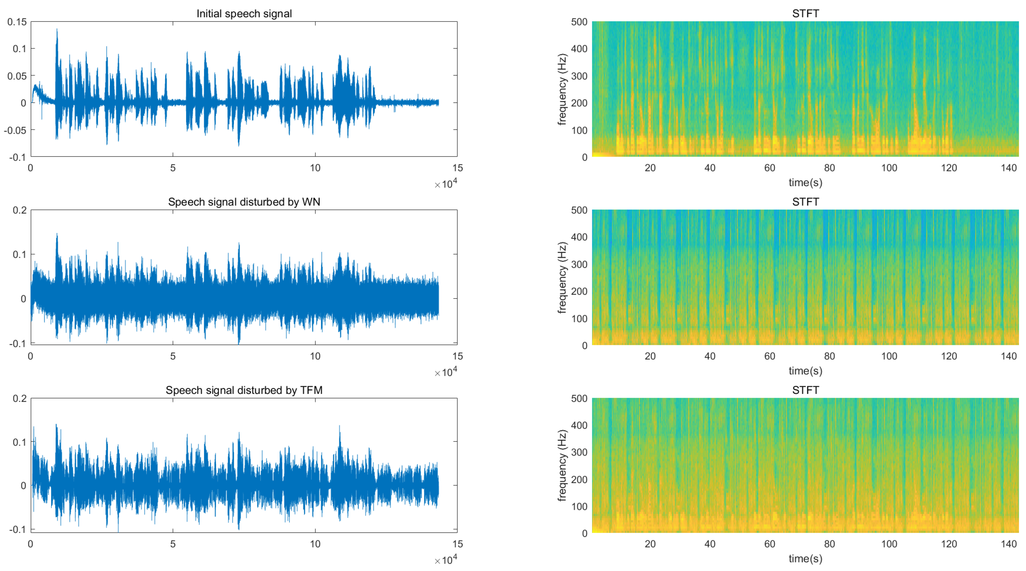 Electronics 14 02960 g006