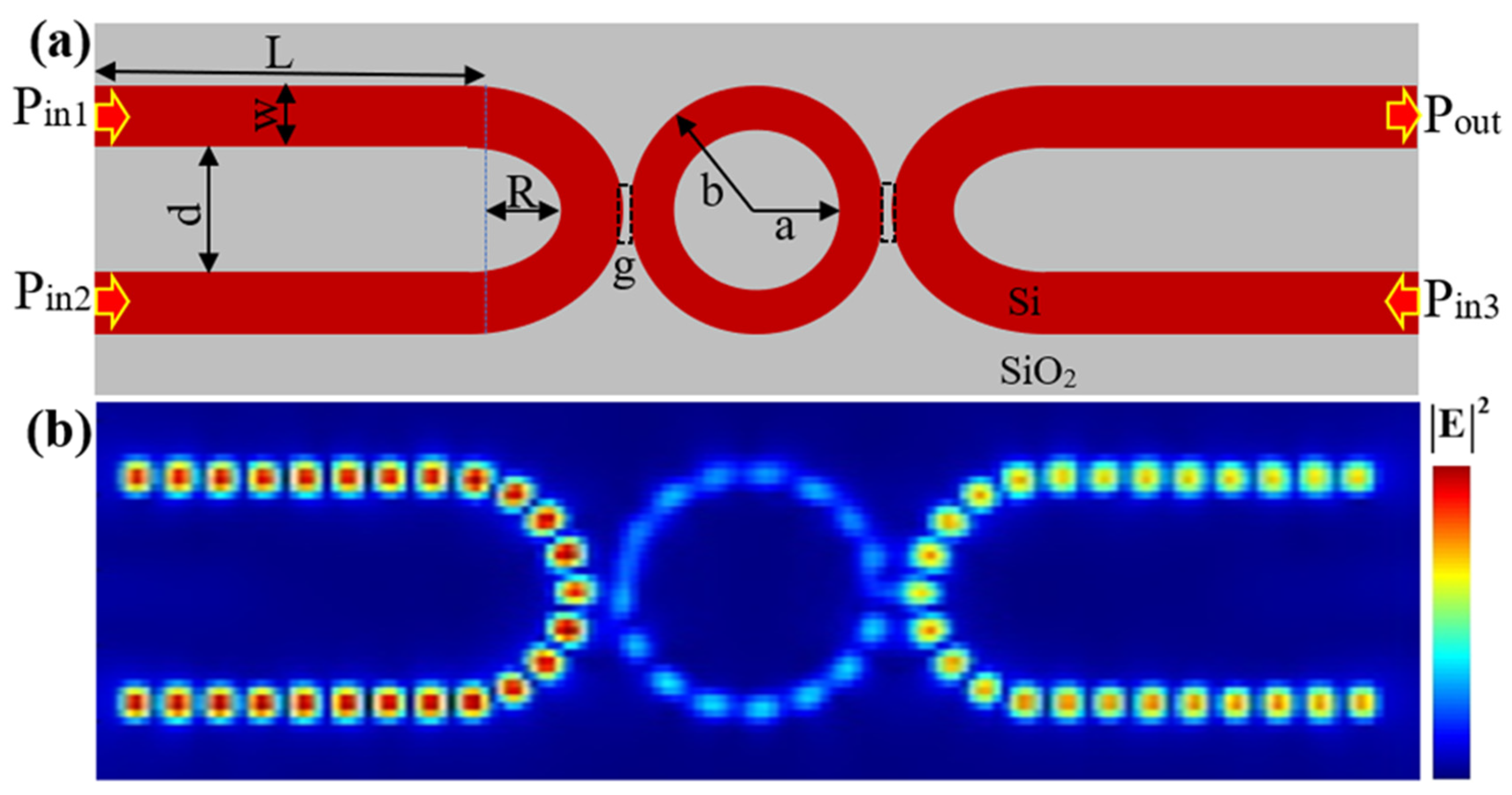 Electronics 14 02961 g001