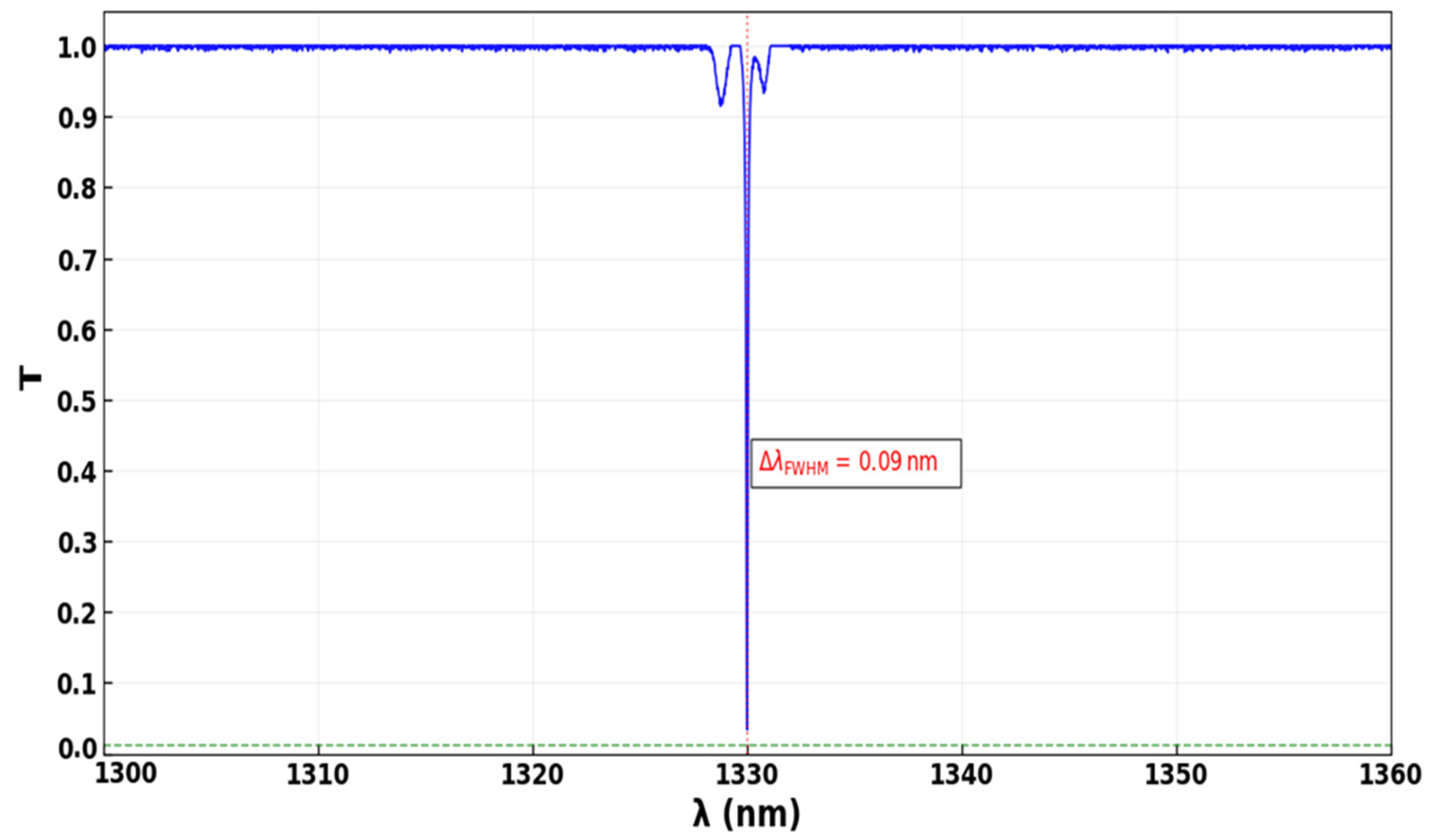 Electronics 14 02961 g002