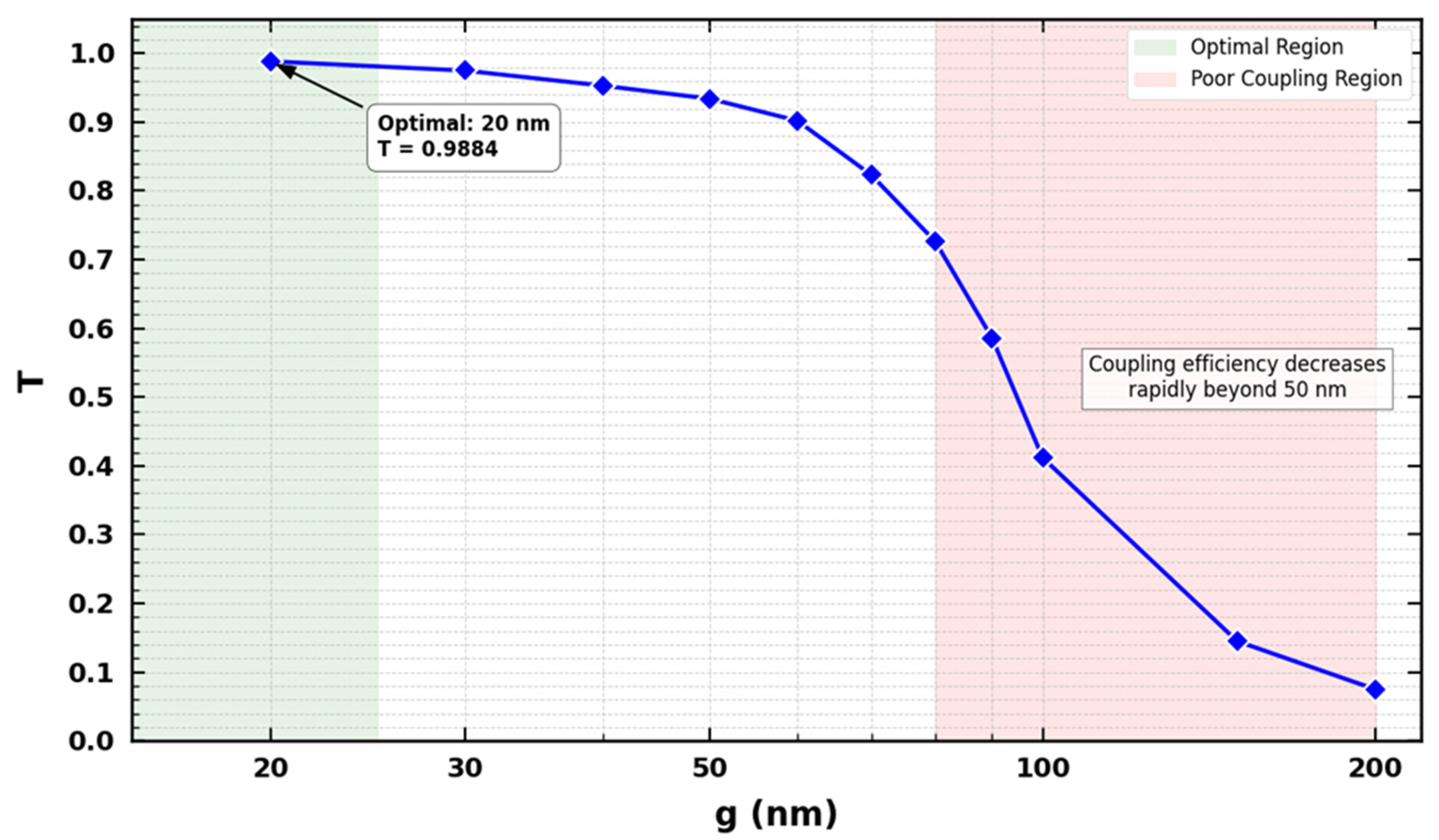 Electronics 14 02961 g004