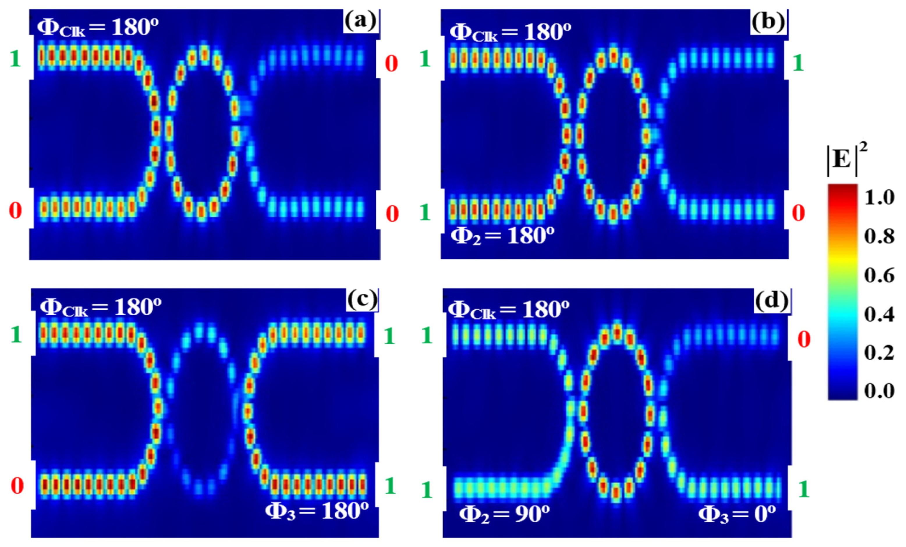 Electronics 14 02961 g005