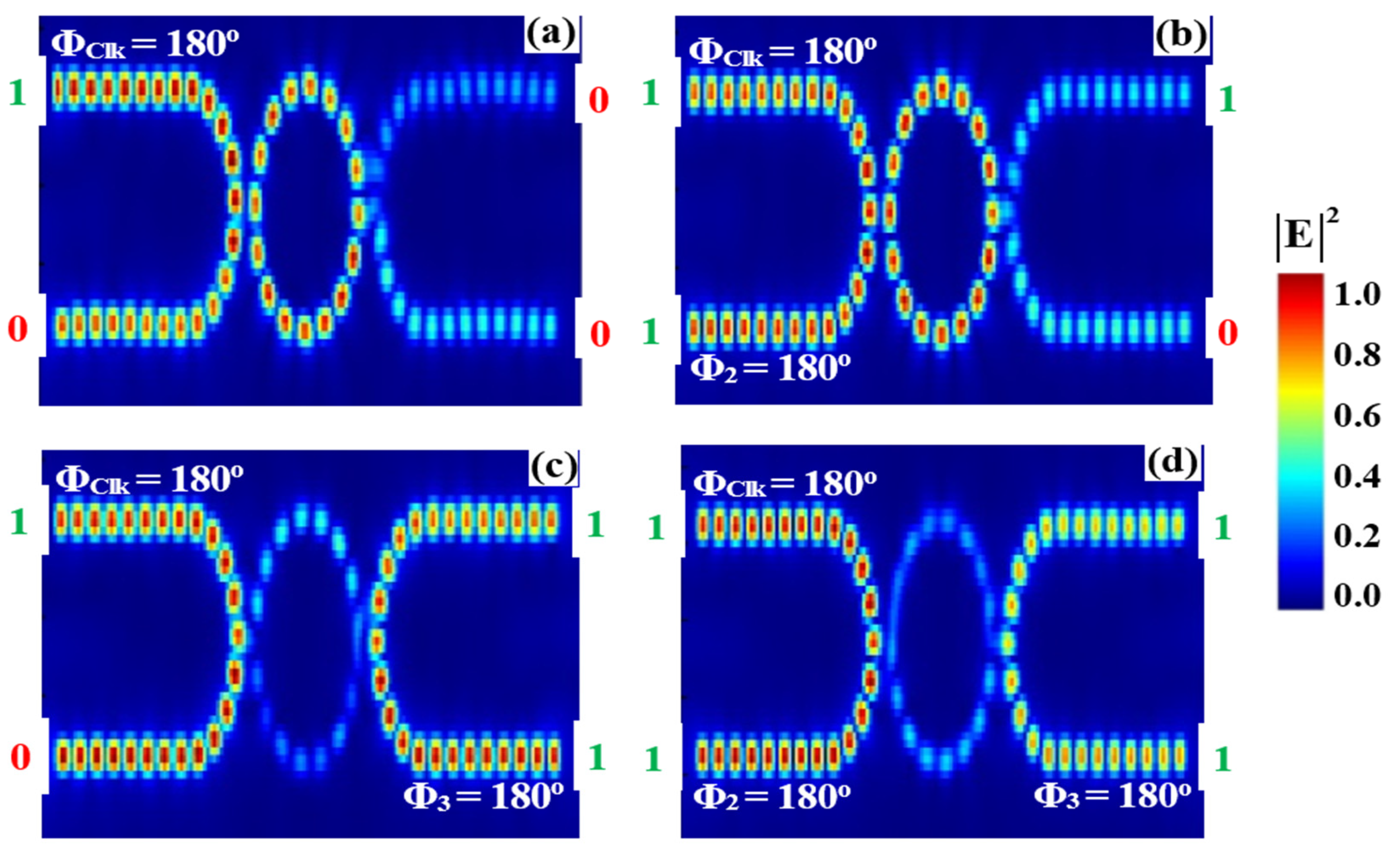 Electronics 14 02961 g009