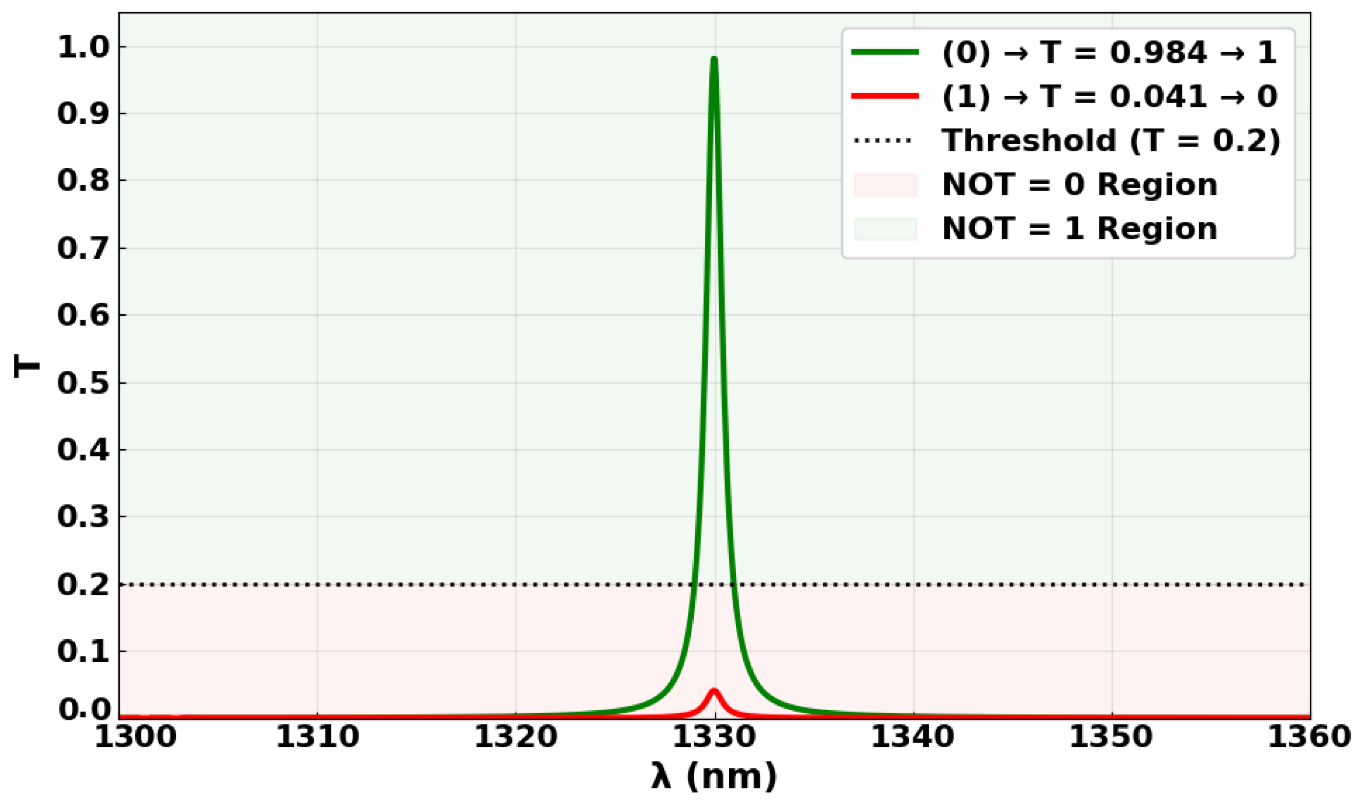 Electronics 14 02961 g012