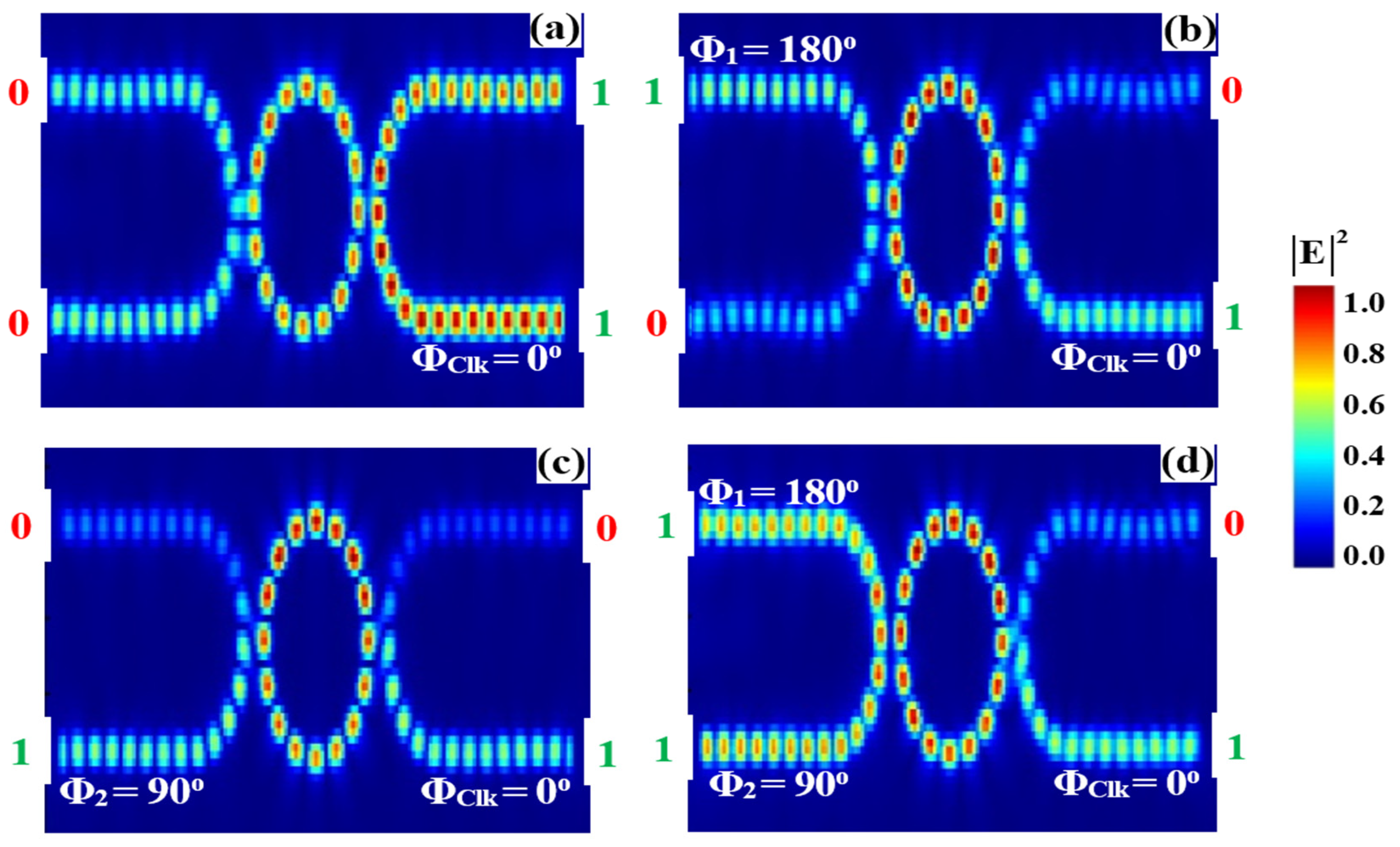 Electronics 14 02961 g013