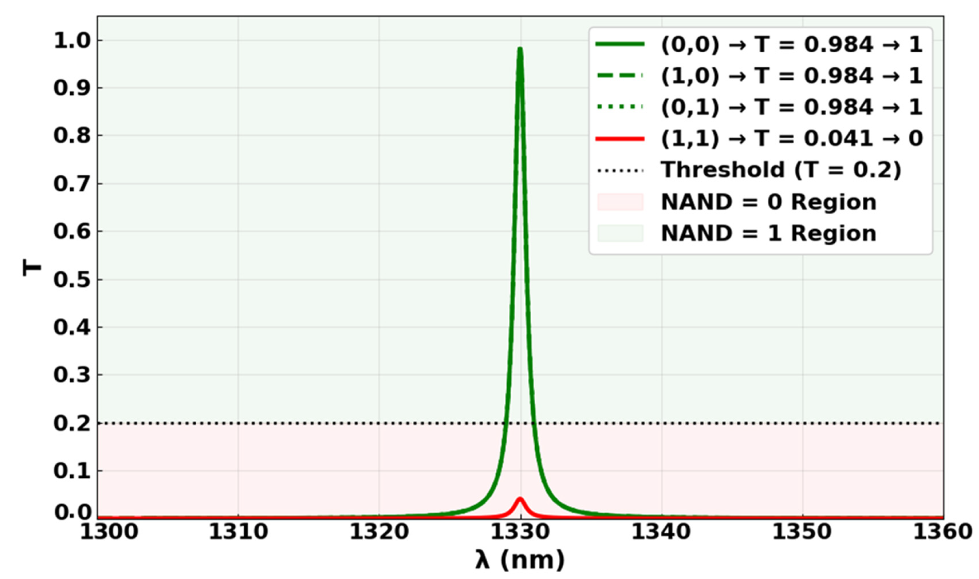 Electronics 14 02961 g016