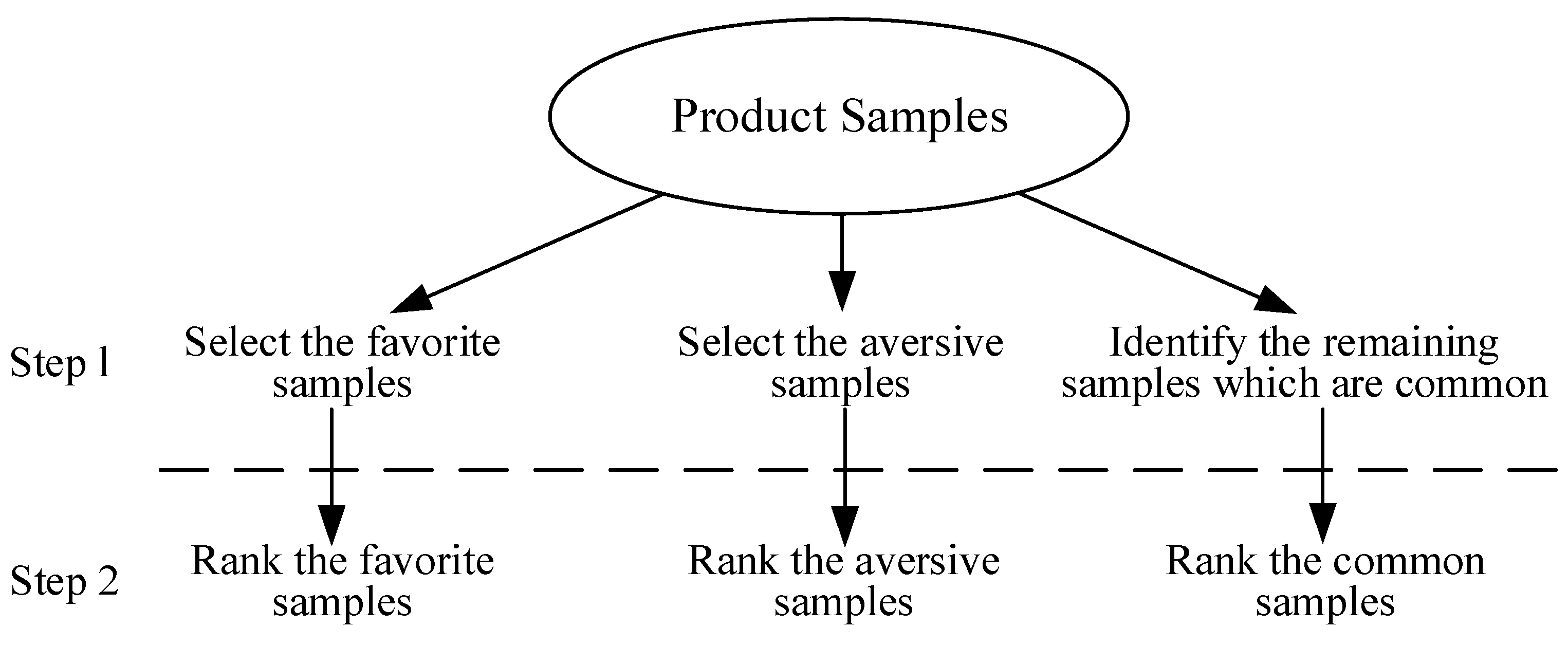 Electronics 14 02962 g003
