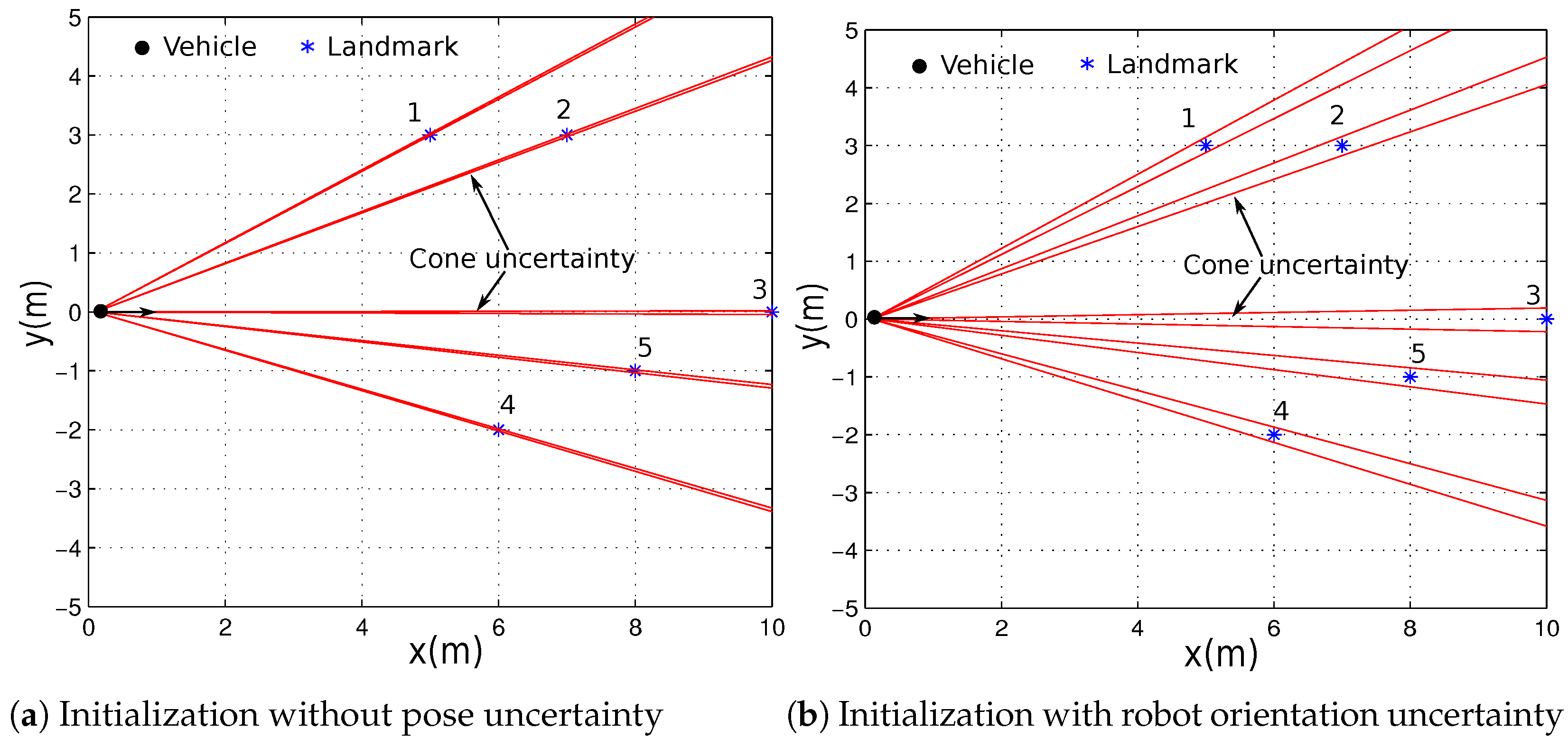 Electronics 14 02966 g001