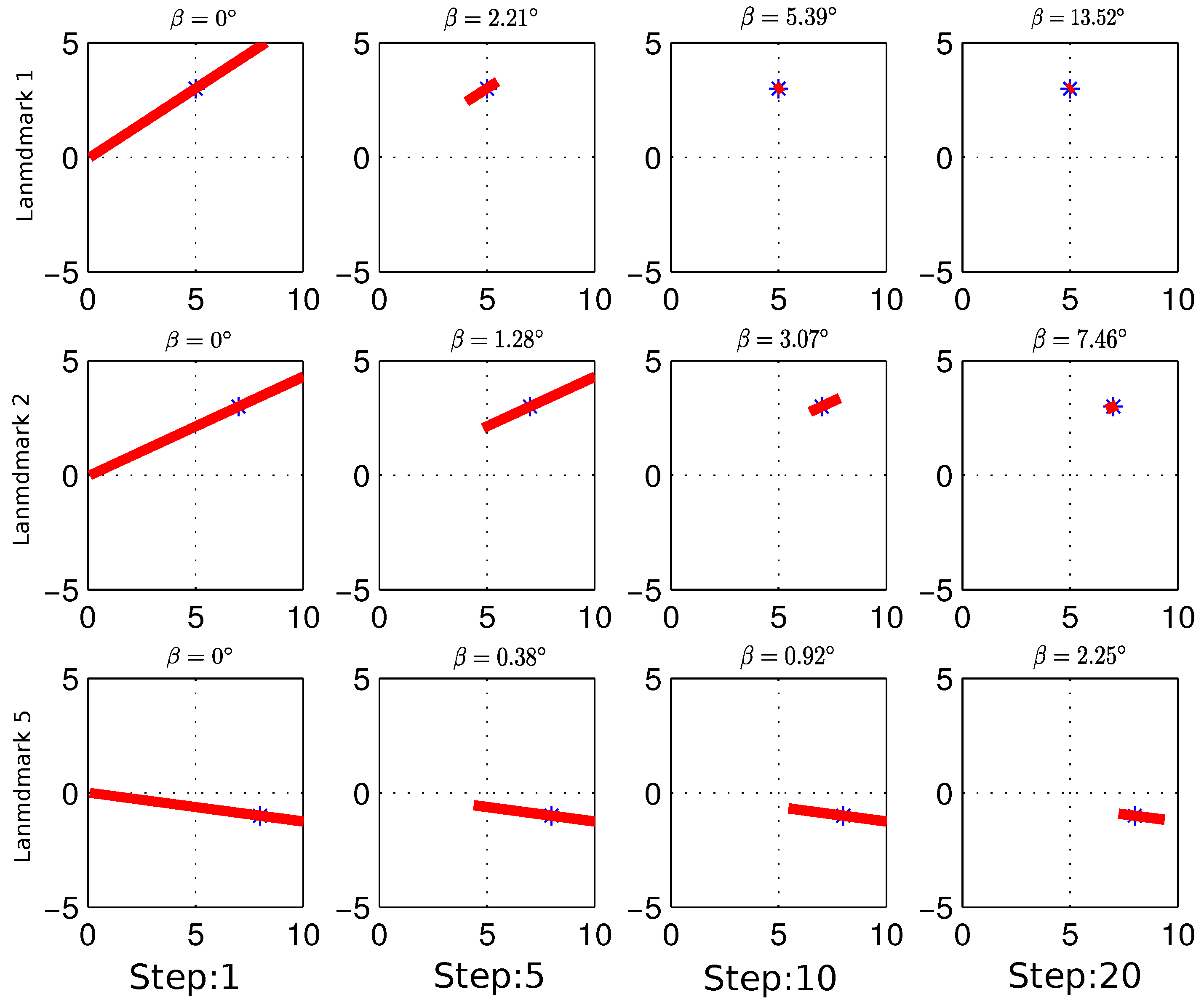 Electronics 14 02966 g002