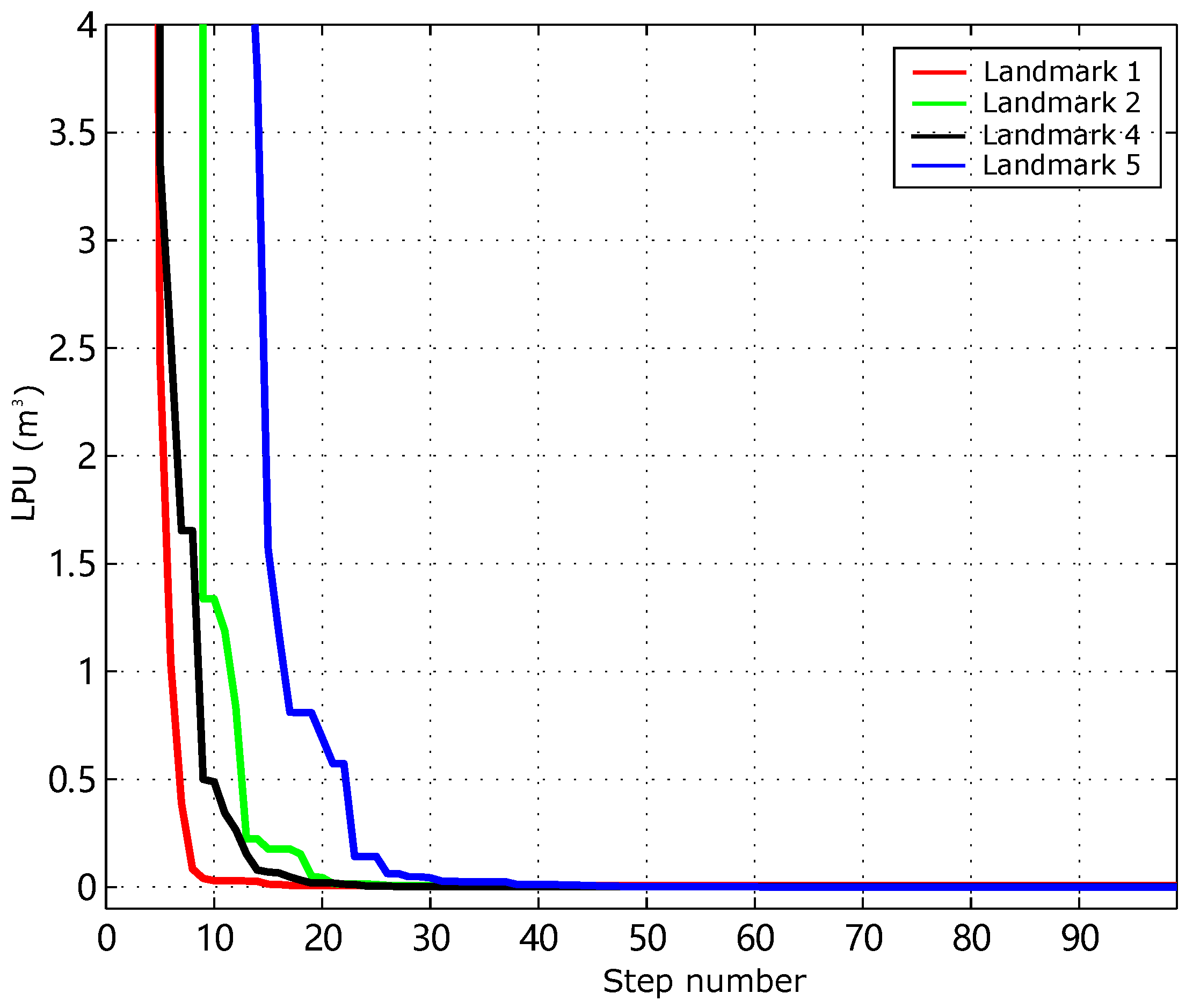 Electronics 14 02966 g004