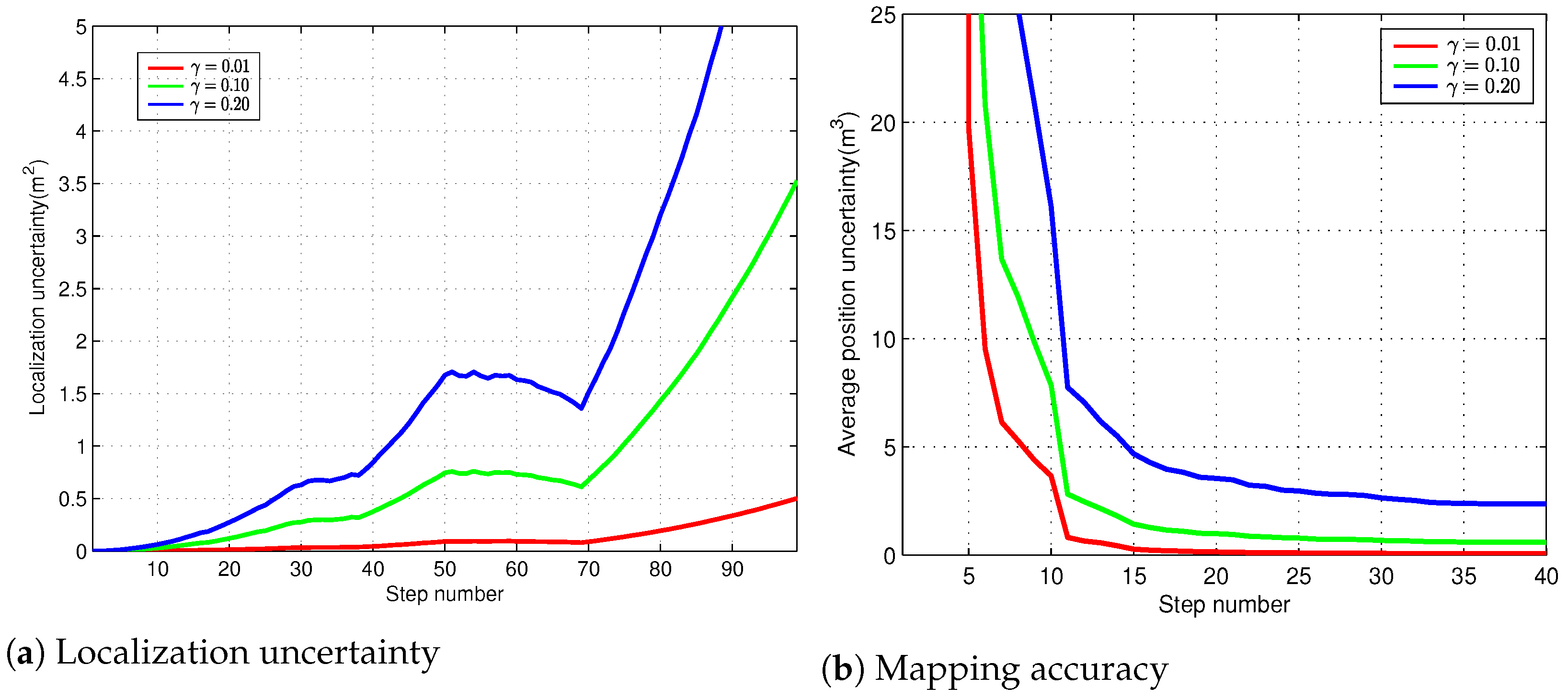 Electronics 14 02966 g005