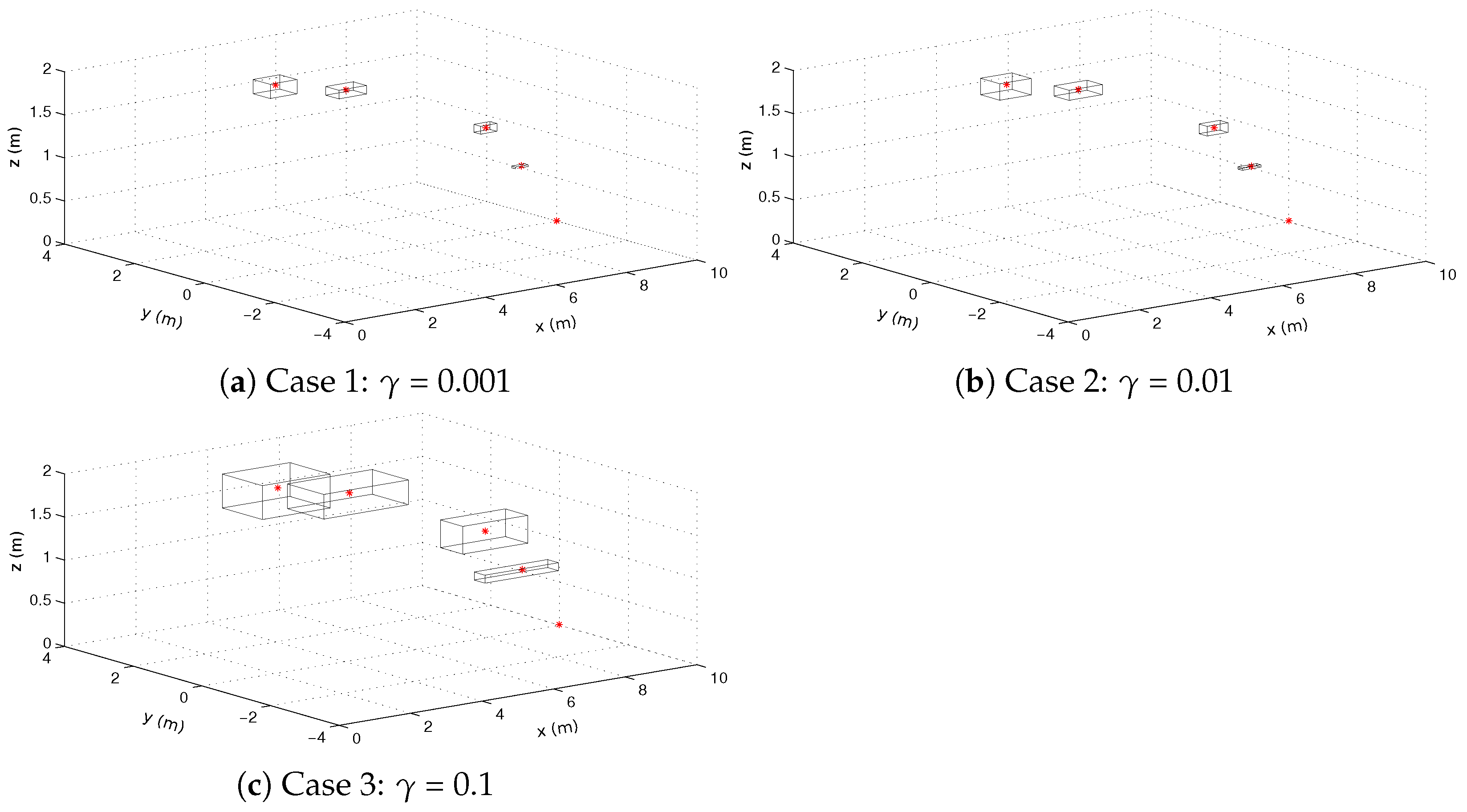 Electronics 14 02966 g006