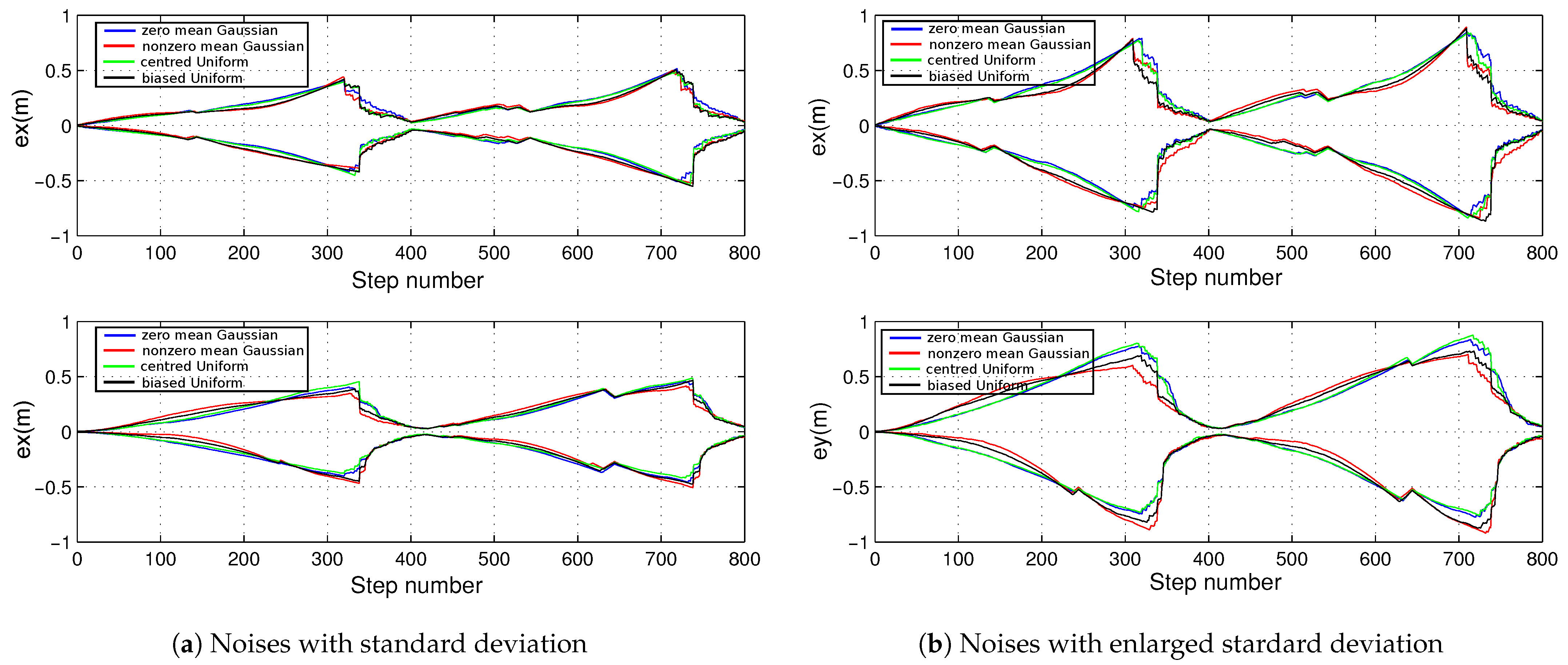 Electronics 14 02966 g009