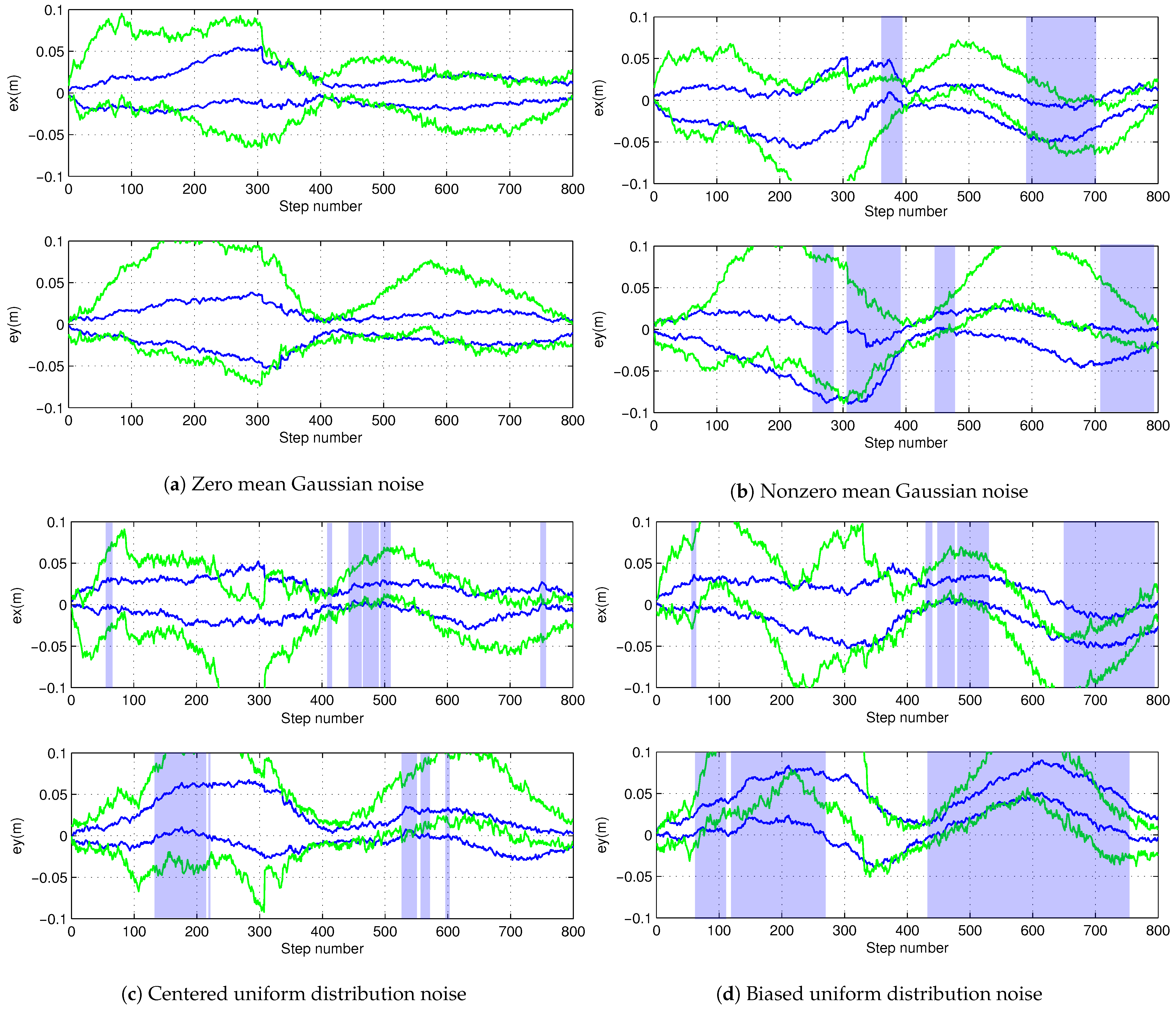 Electronics 14 02966 g010