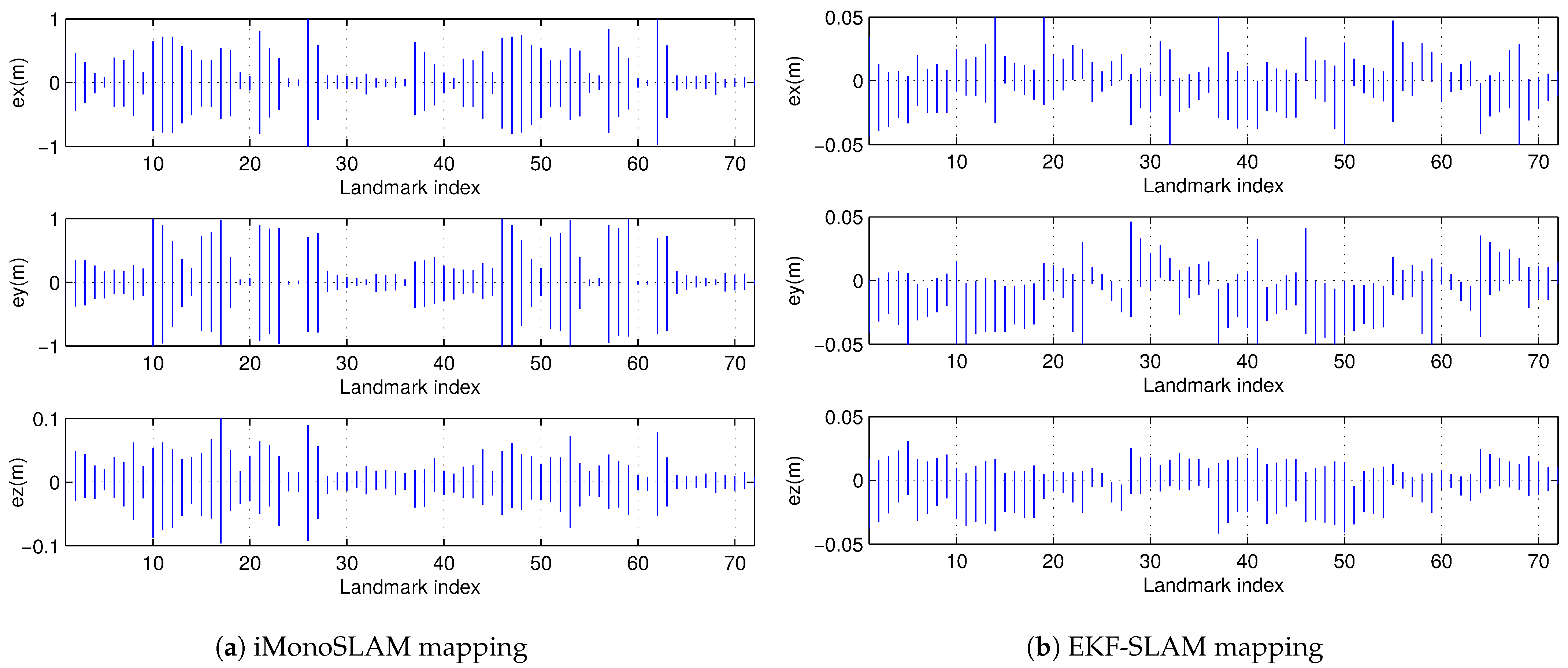 Electronics 14 02966 g011