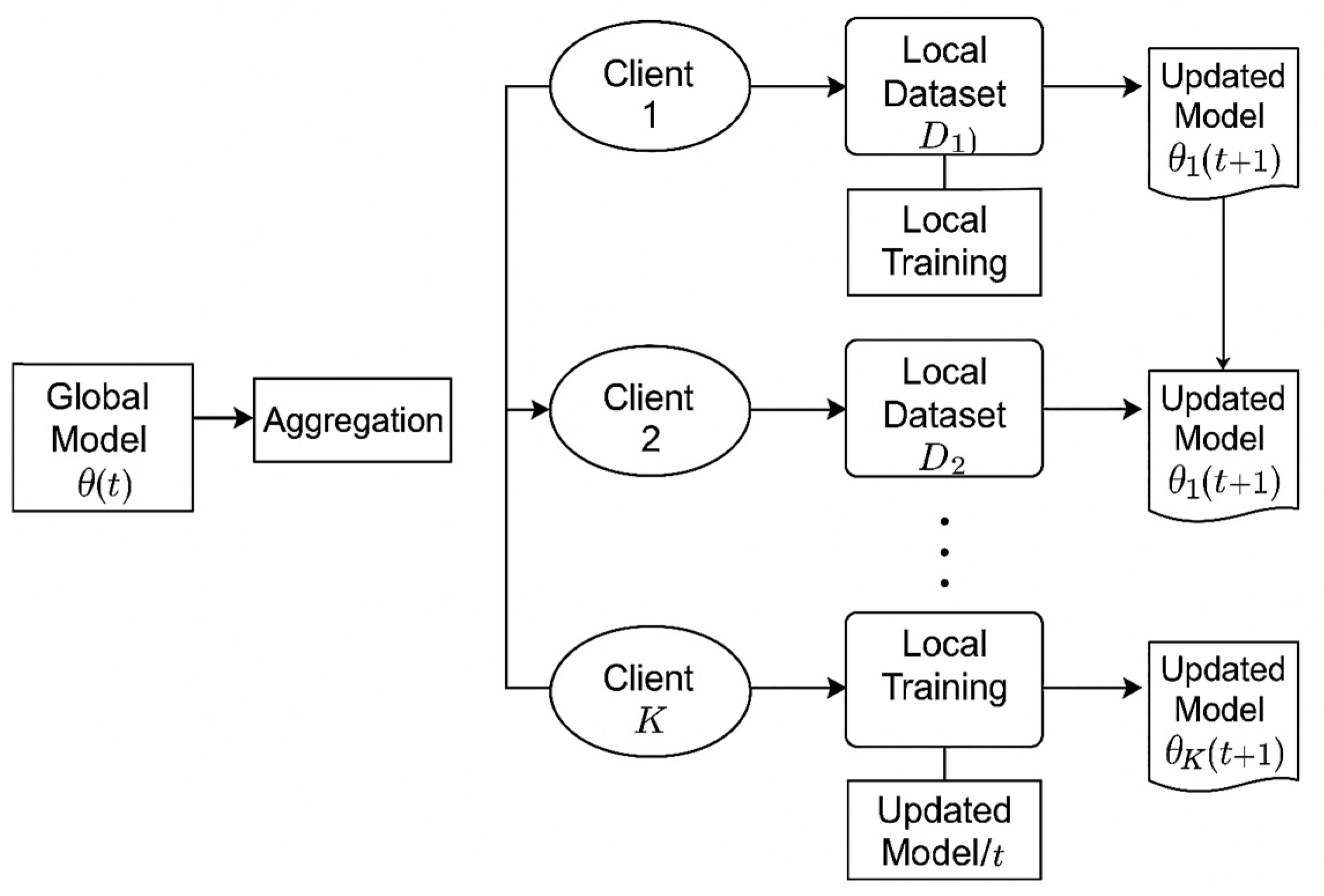 Electronics 14 02968 g003