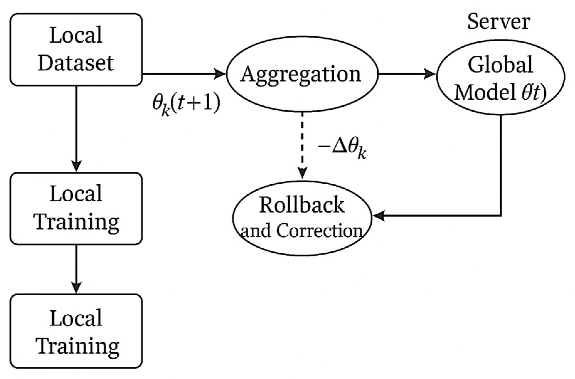 Electronics 14 02968 g004