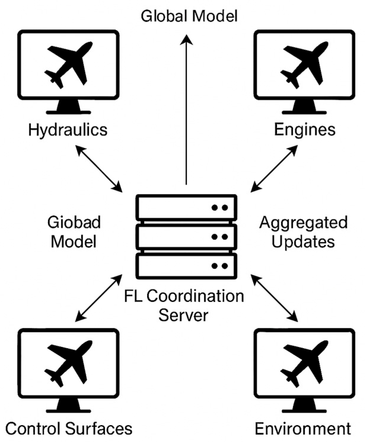 Electronics 14 02968 g005