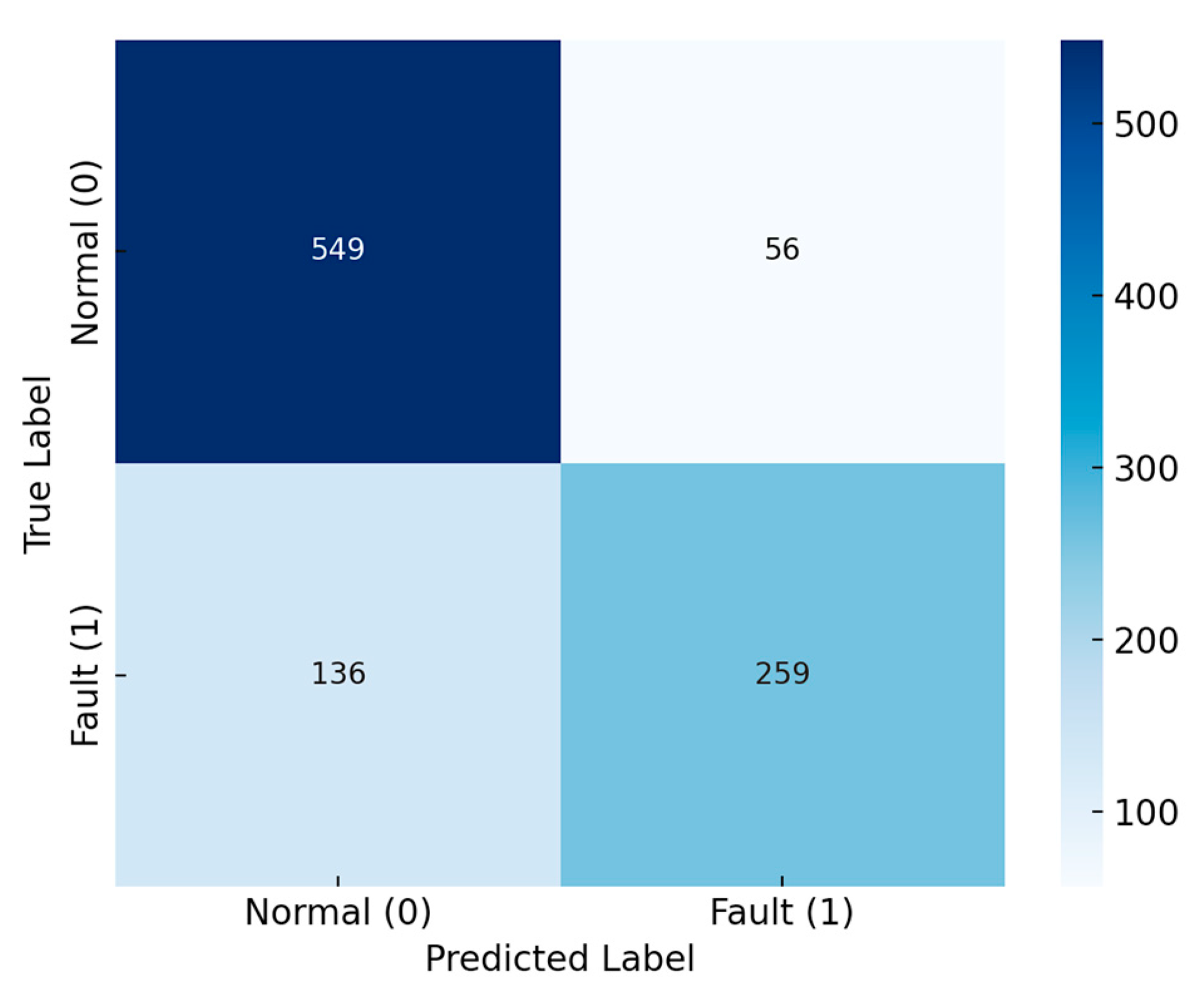 Electronics 14 02968 g007