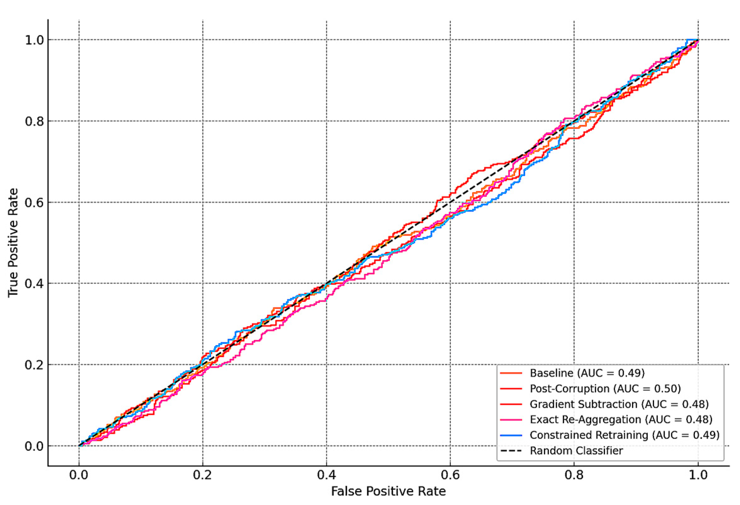Electronics 14 02968 g008