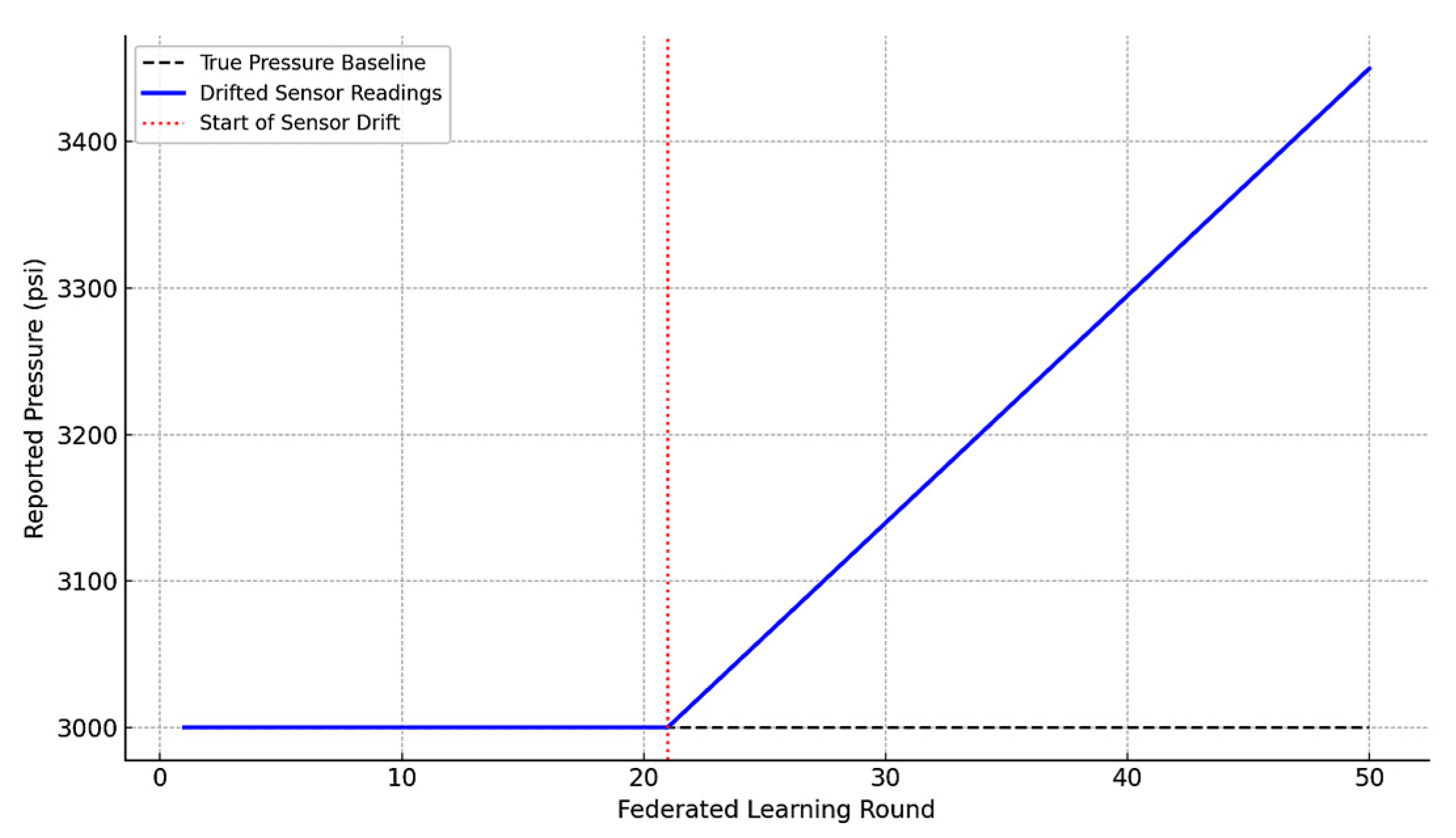 Electronics 14 02968 g010