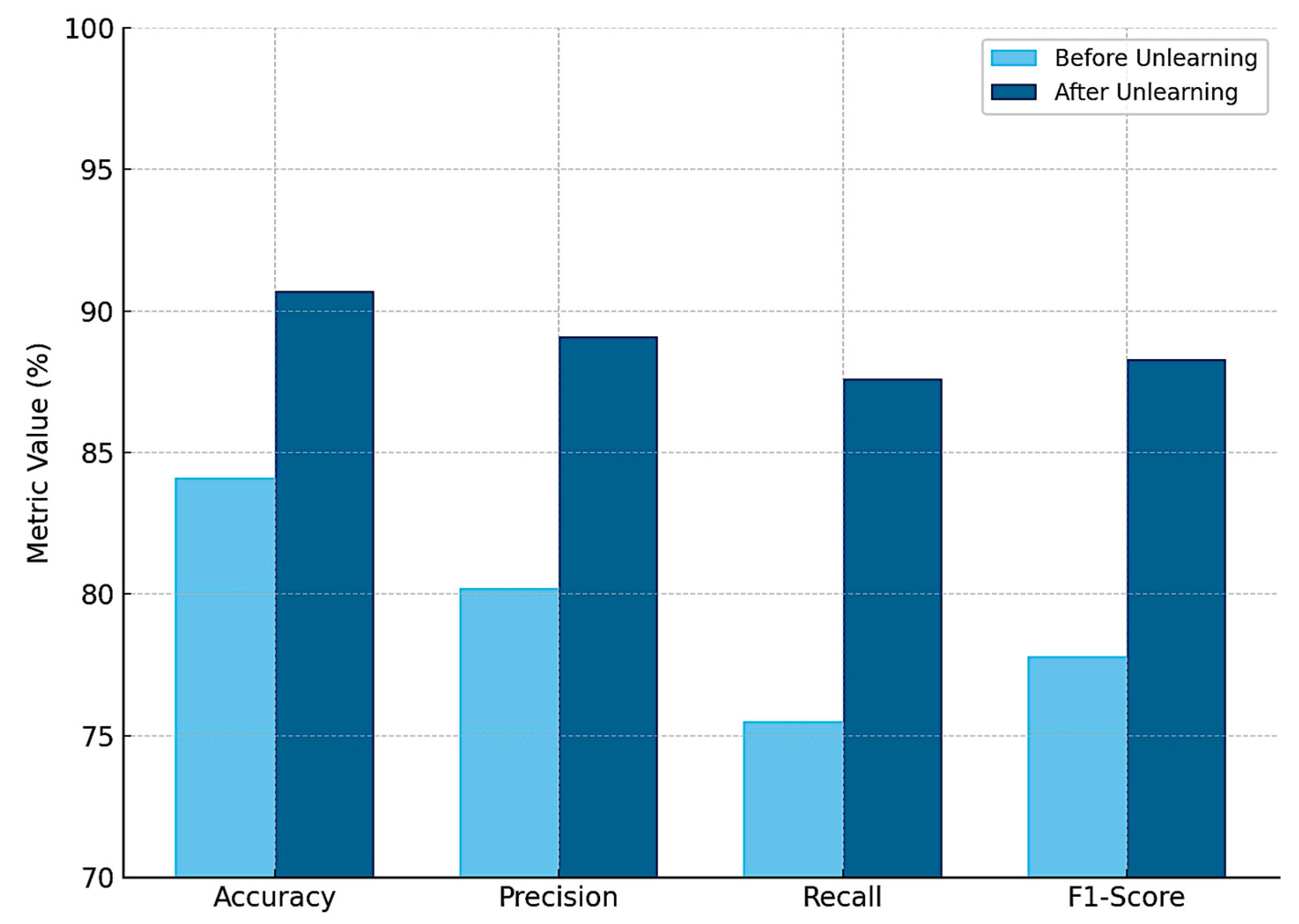 Electronics 14 02968 g011
