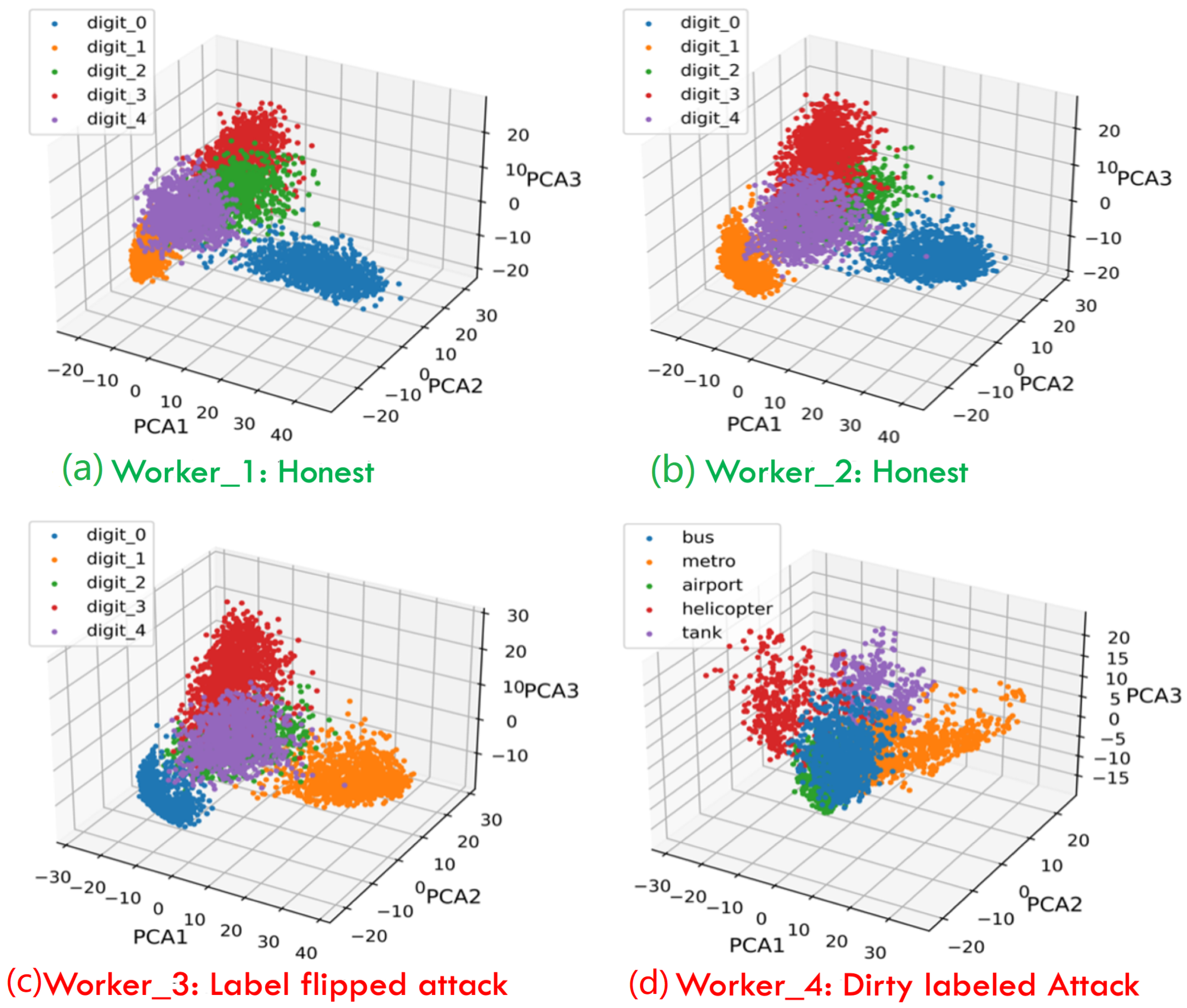 Electronics 14 02970 g006