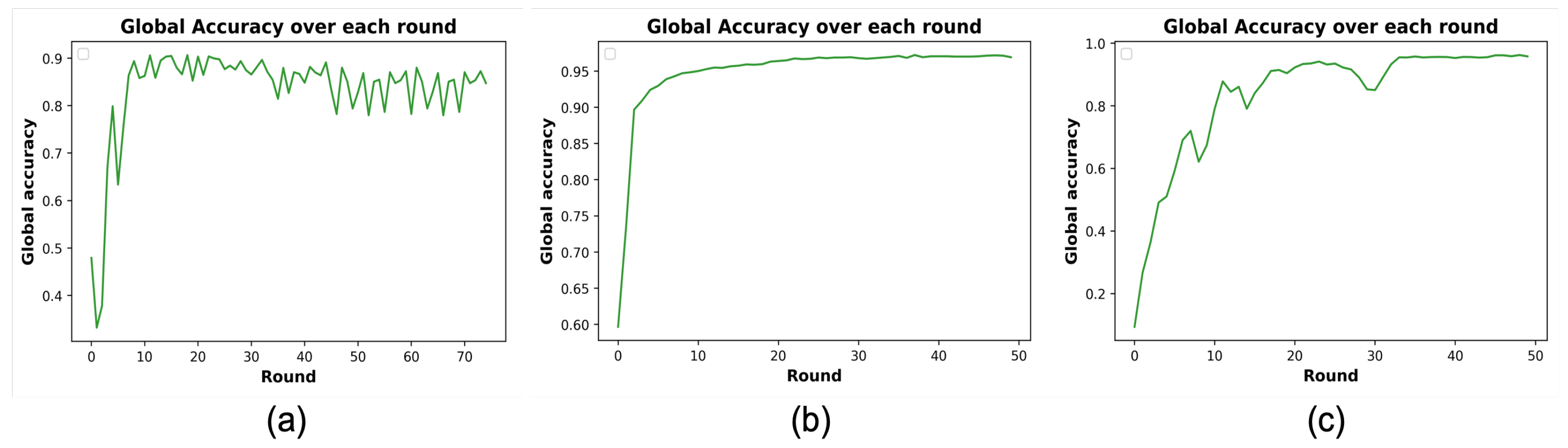 Electronics 14 02970 g007