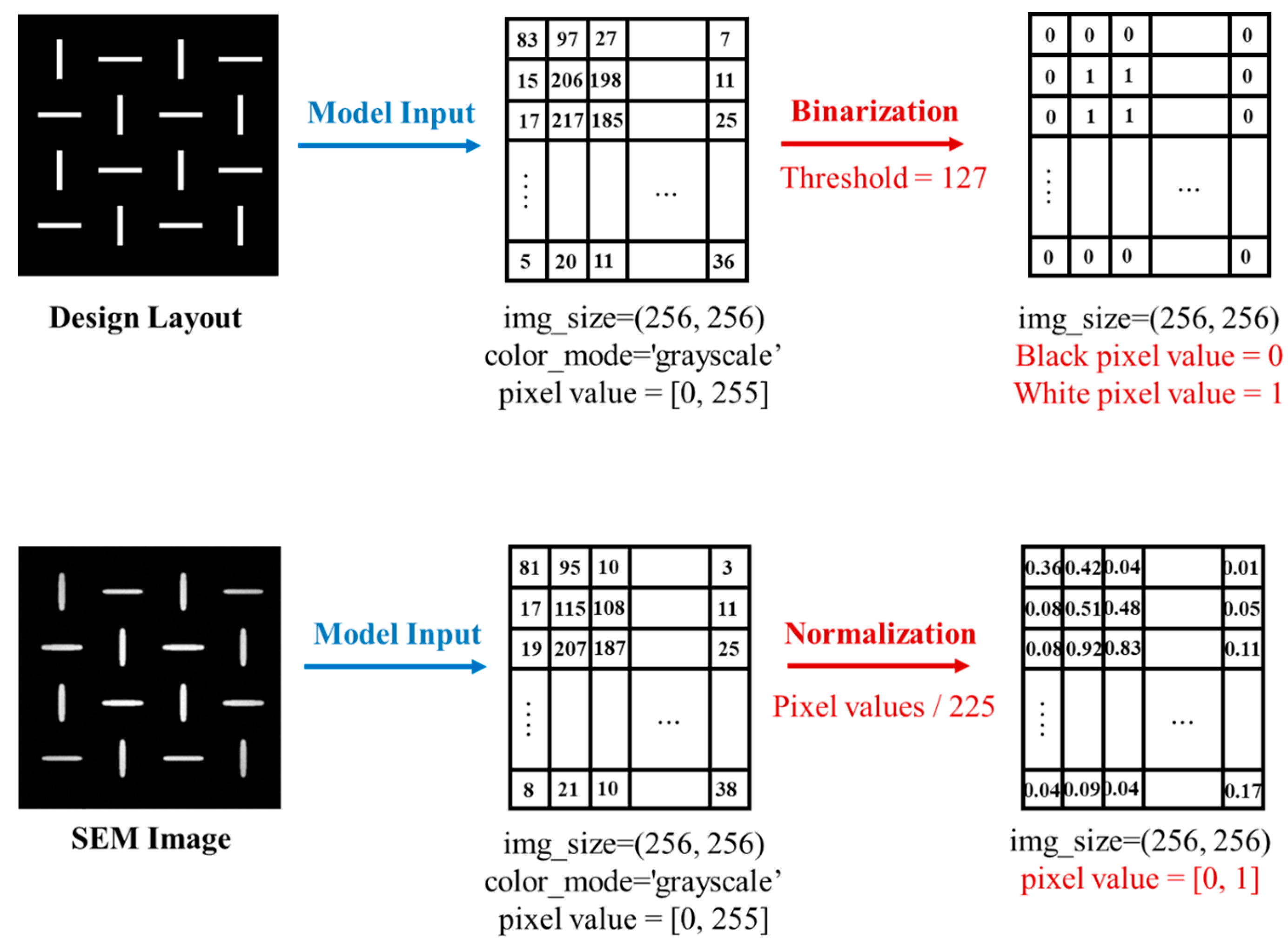 Electronics 14 02973 g002