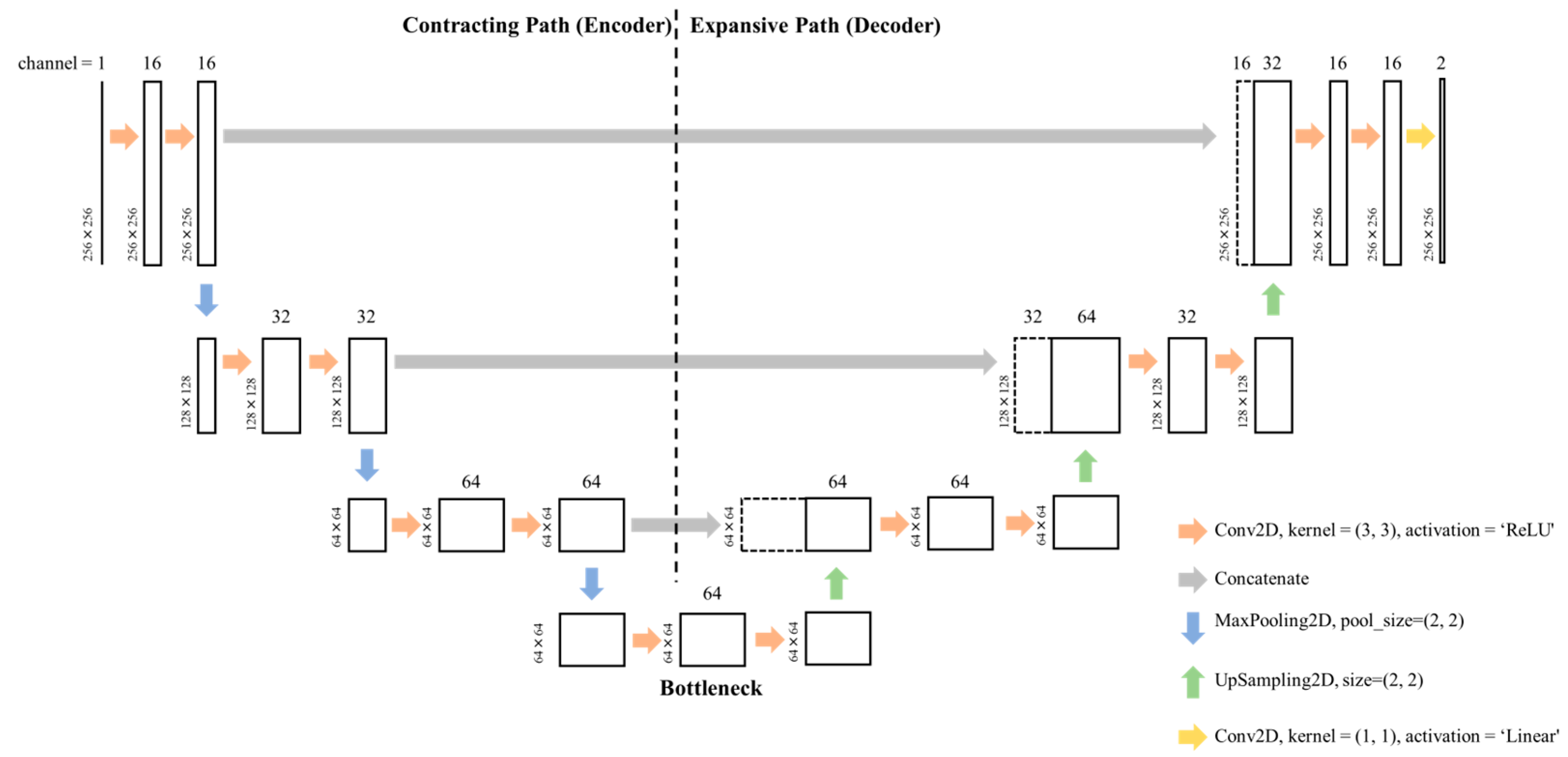 Electronics 14 02973 g003