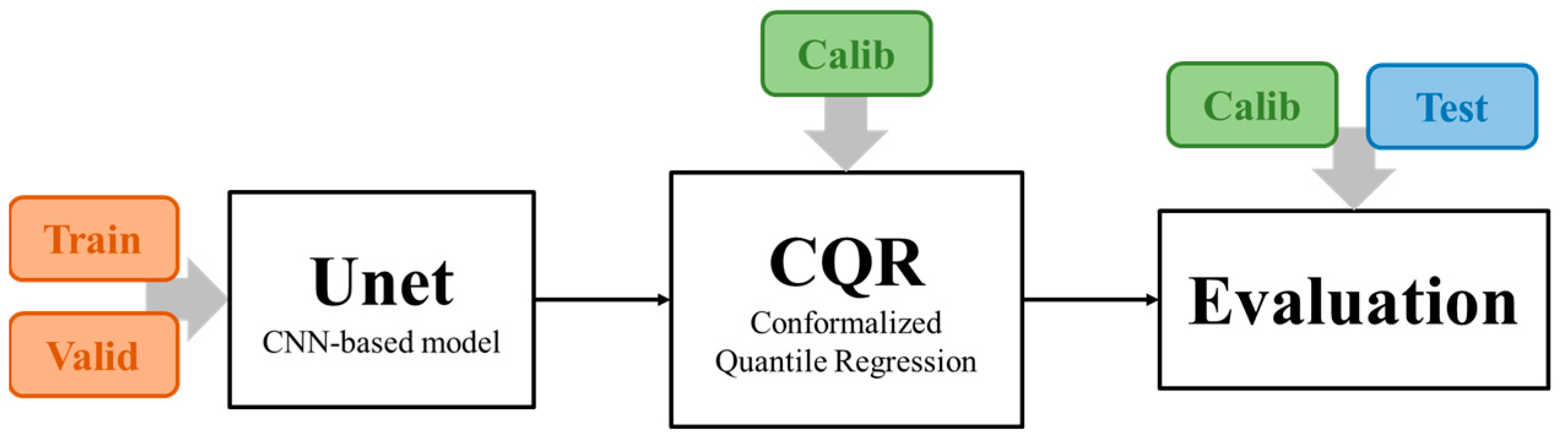 Electronics 14 02973 g004