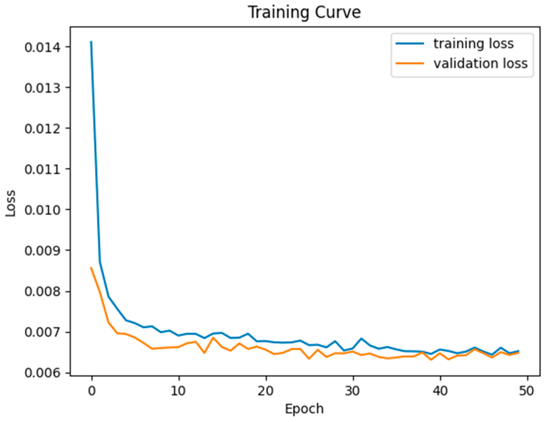 Electronics 14 02973 g006